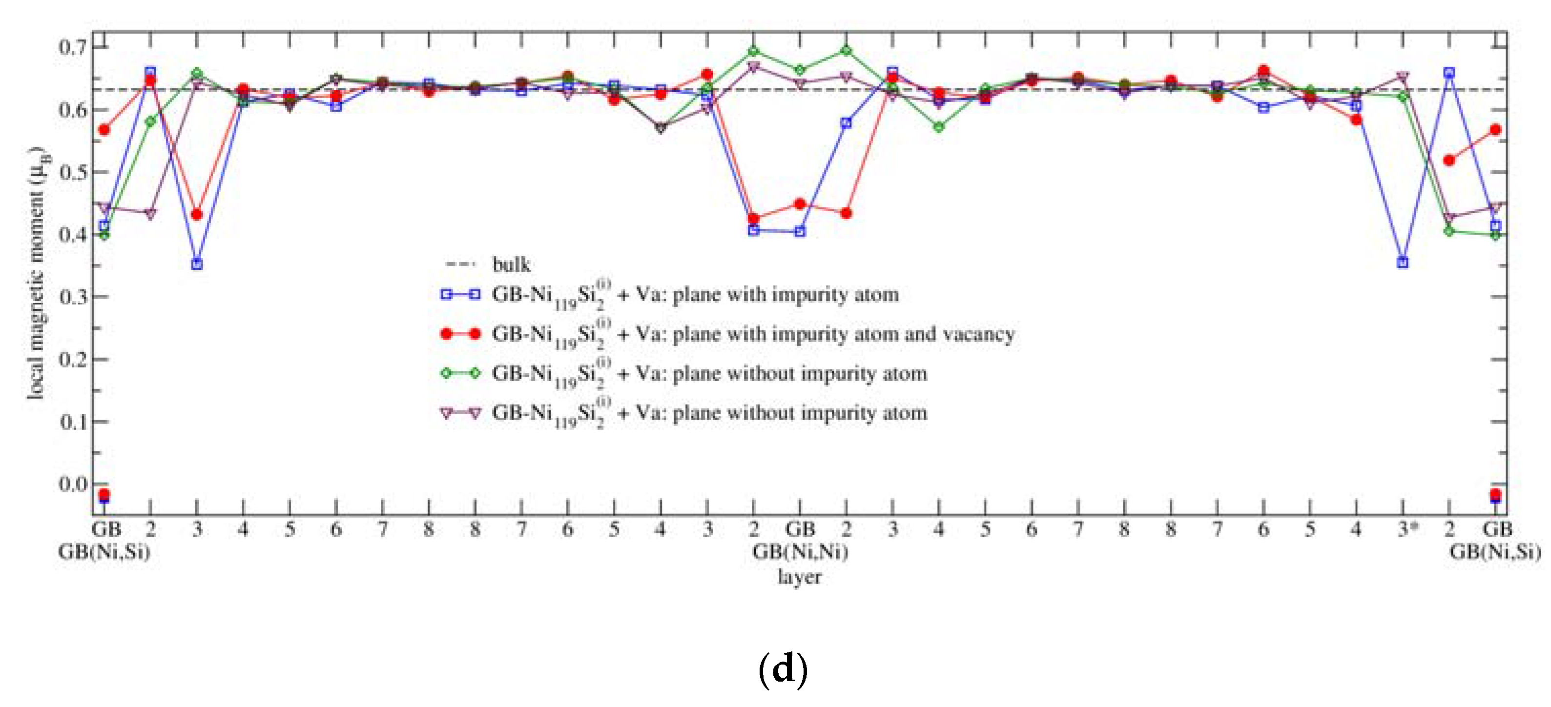 Nanomaterials 10 00691 g009b Nanomaterials 10 00691 g009b
