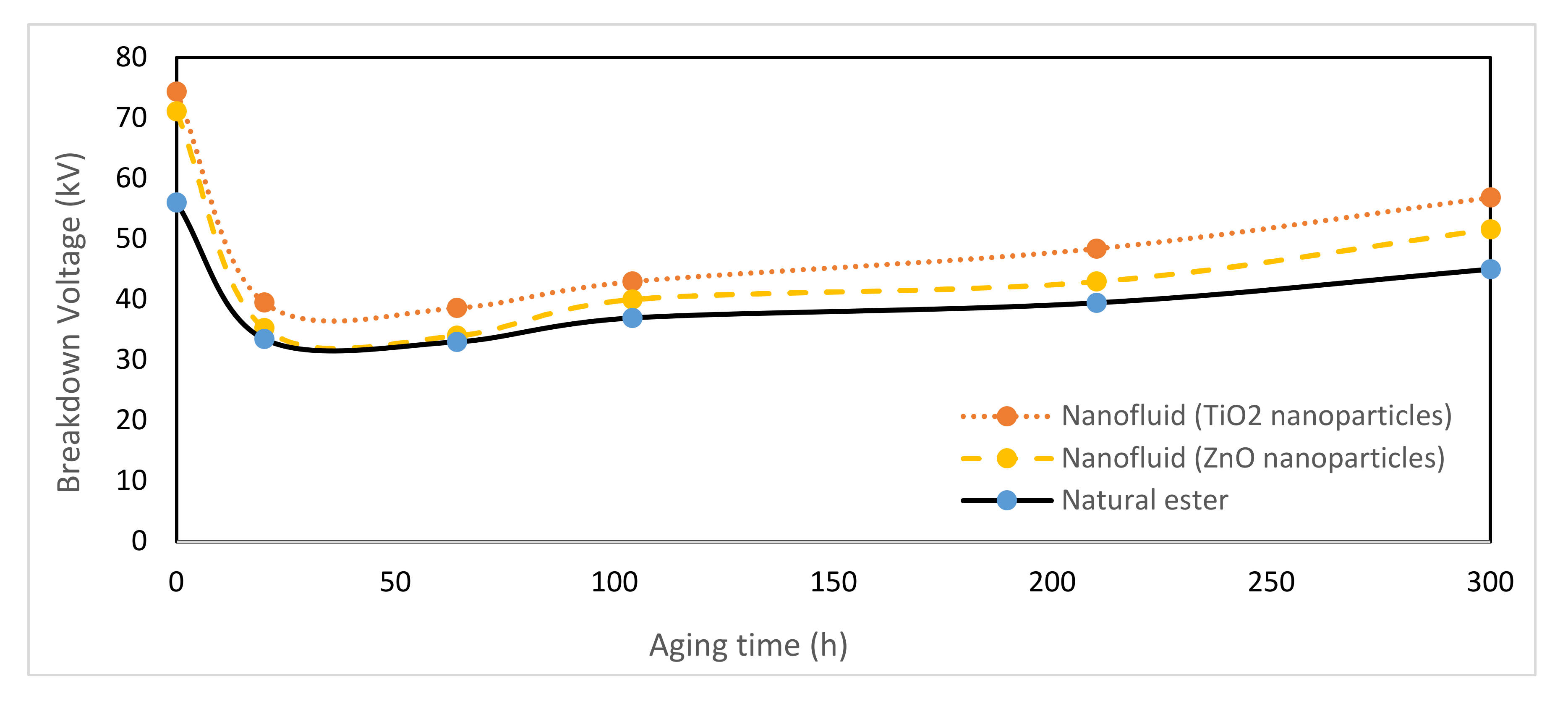 Nanomaterials 10 00692 g011 Nanomaterials 10 00692 g011