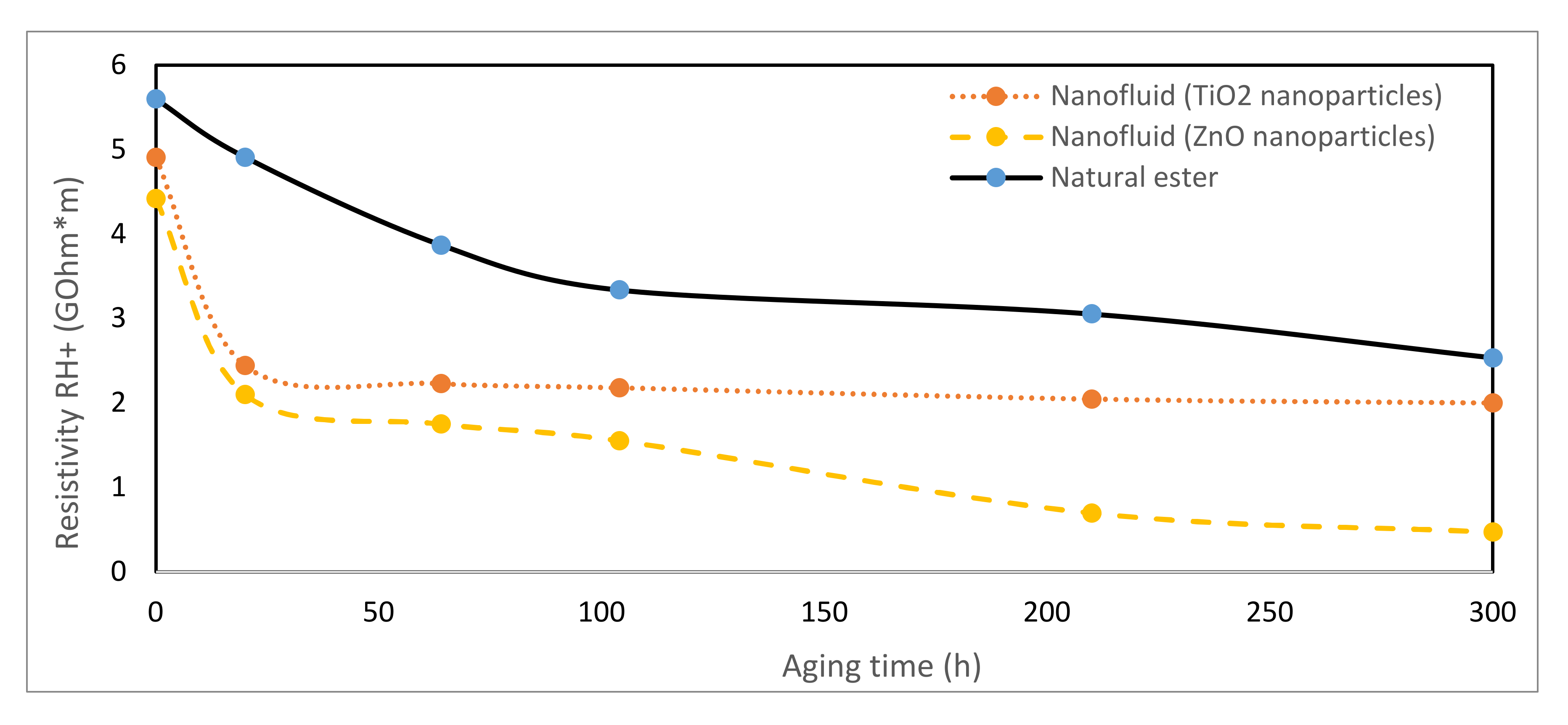 Nanomaterials 10 00692 g015 Nanomaterials 10 00692 g015