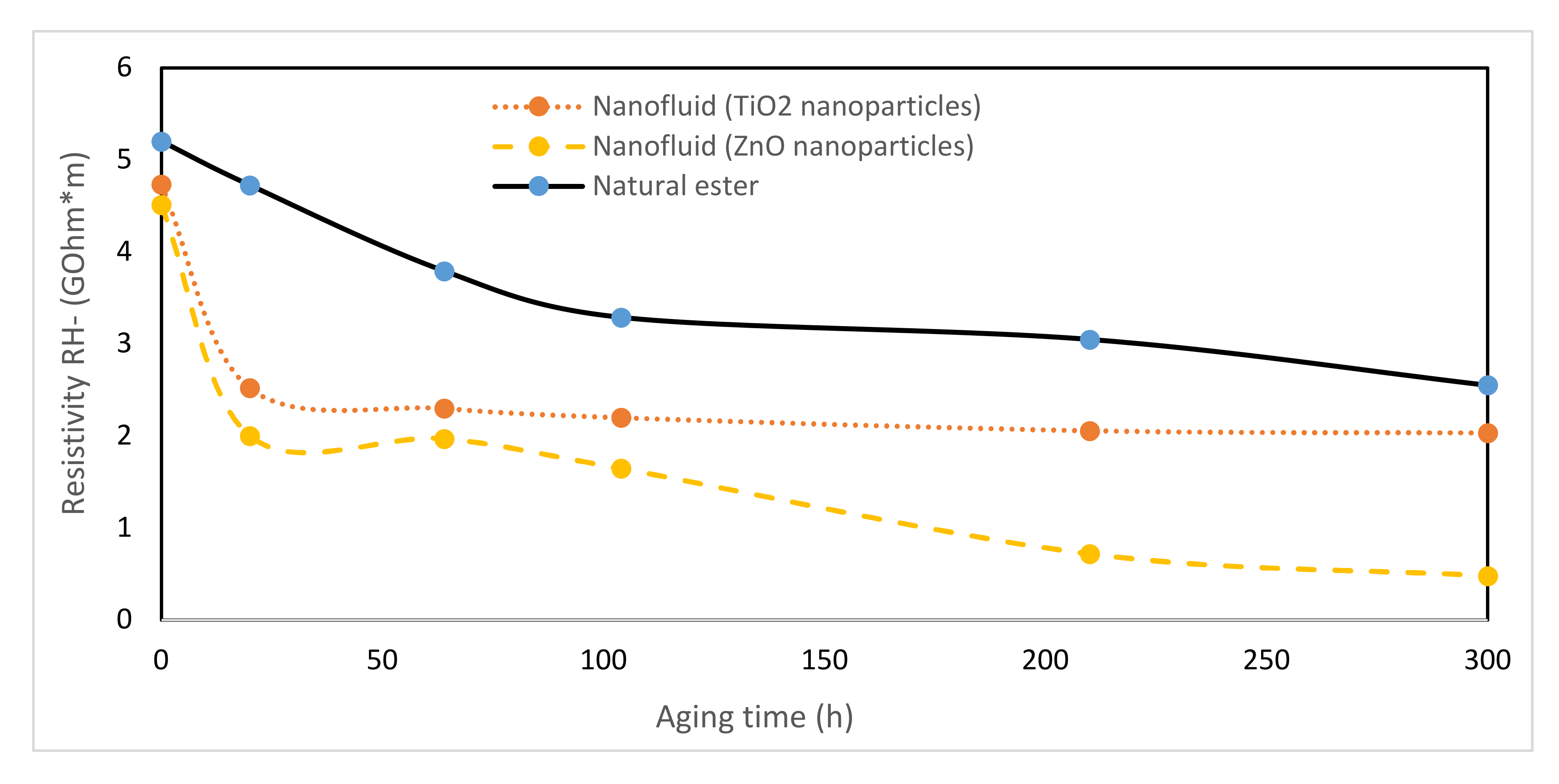 Nanomaterials 10 00692 g016 Nanomaterials 10 00692 g016