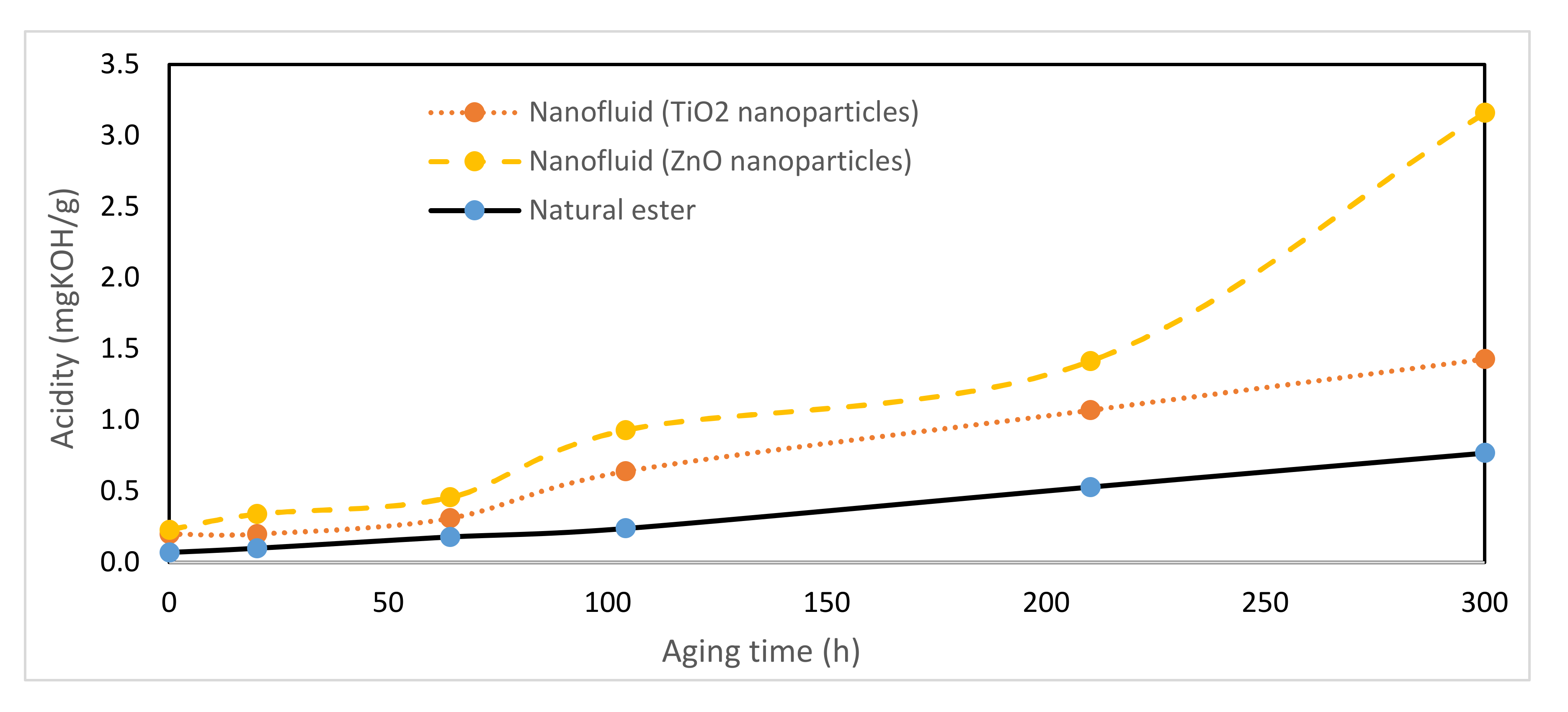 Nanomaterials 10 00692 g017 Nanomaterials 10 00692 g017