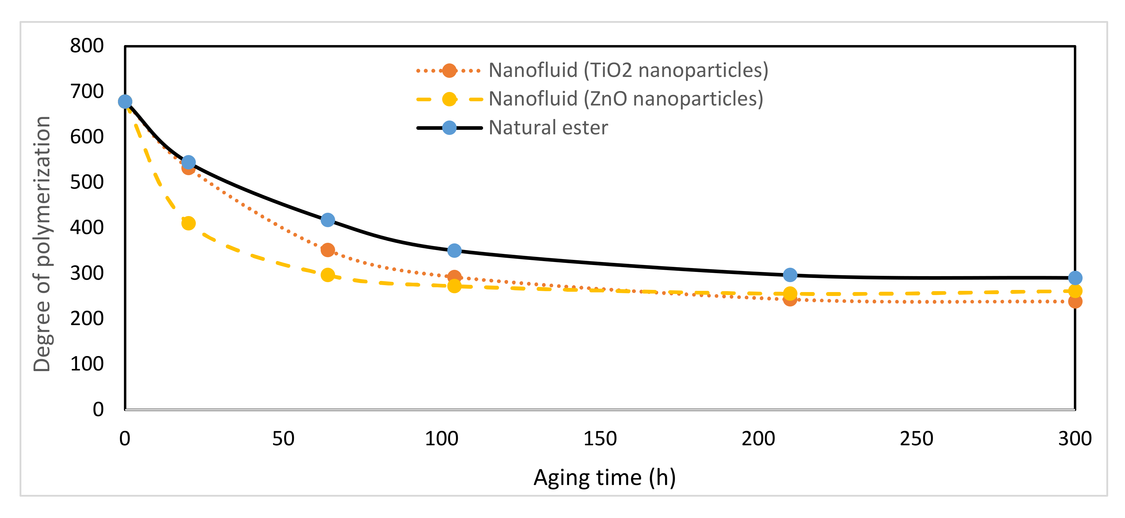 Nanomaterials 10 00692 g018 Nanomaterials 10 00692 g018