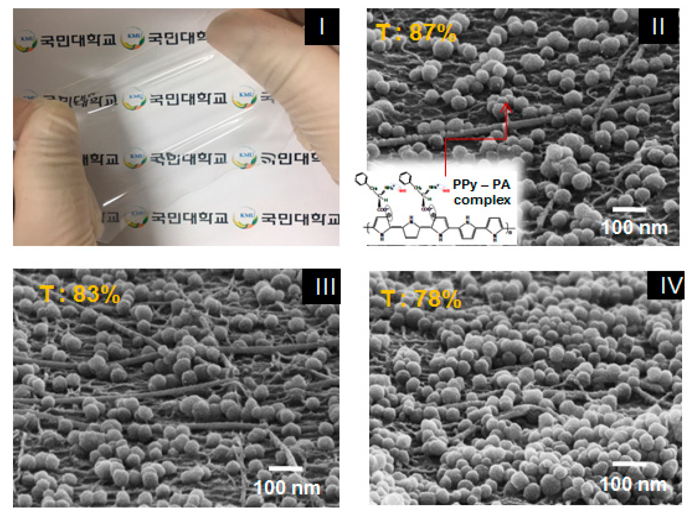 Nanomaterials 10 00696 g004 Nanomaterials 10 00696 g004