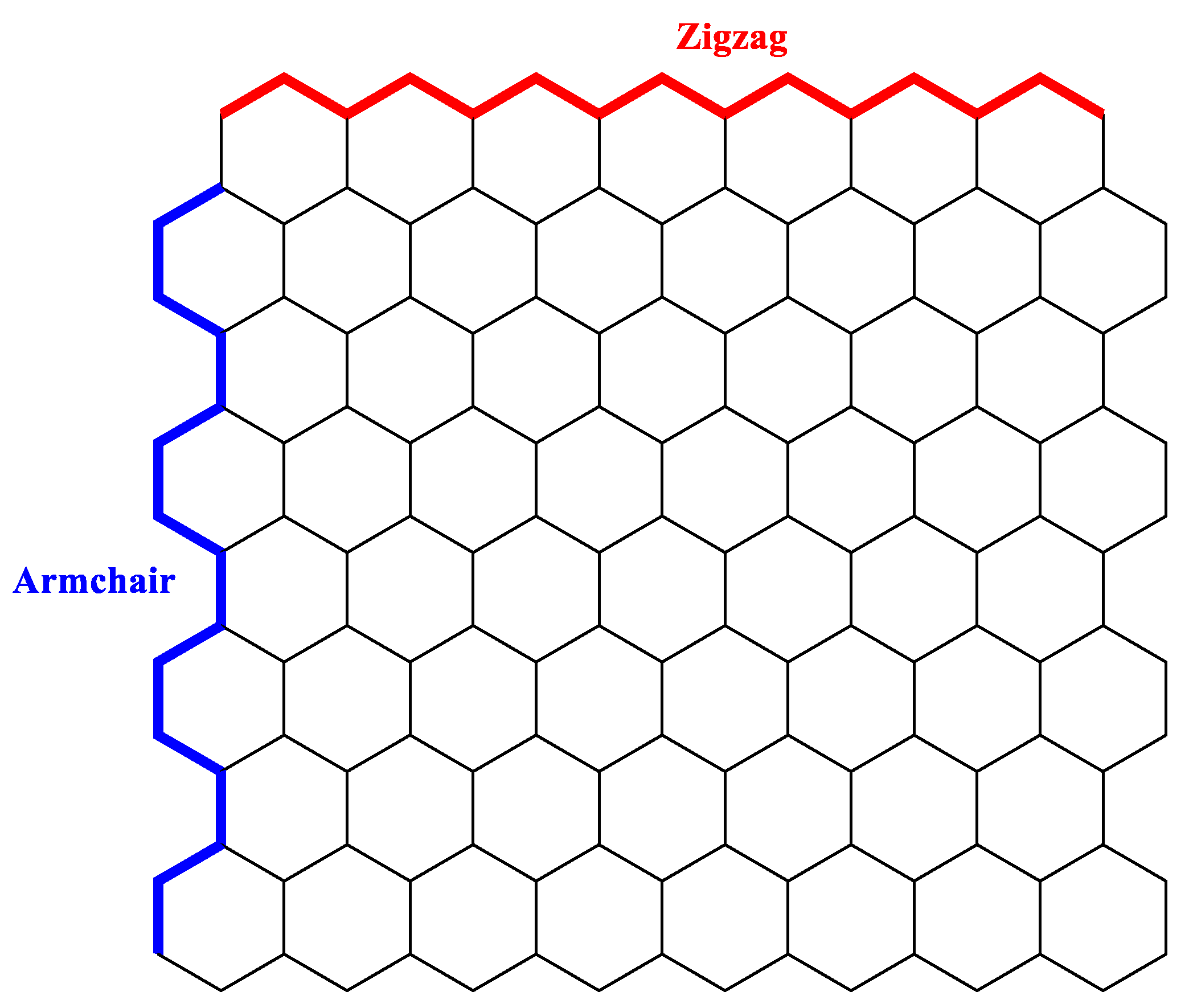 Nanomaterials 10 00702 g003