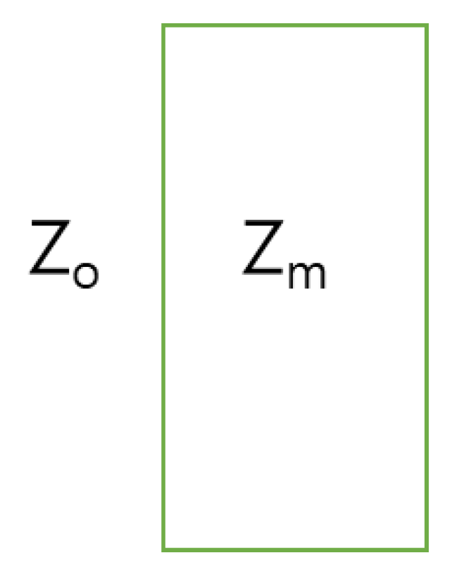 Nanomaterials 10 00702 sch001
