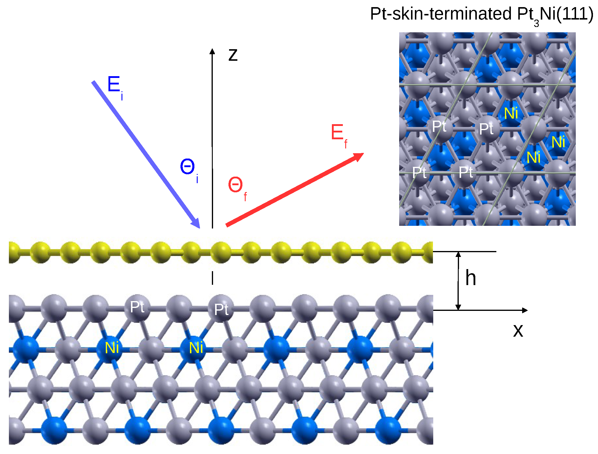Nanomaterials 10 00703 g001