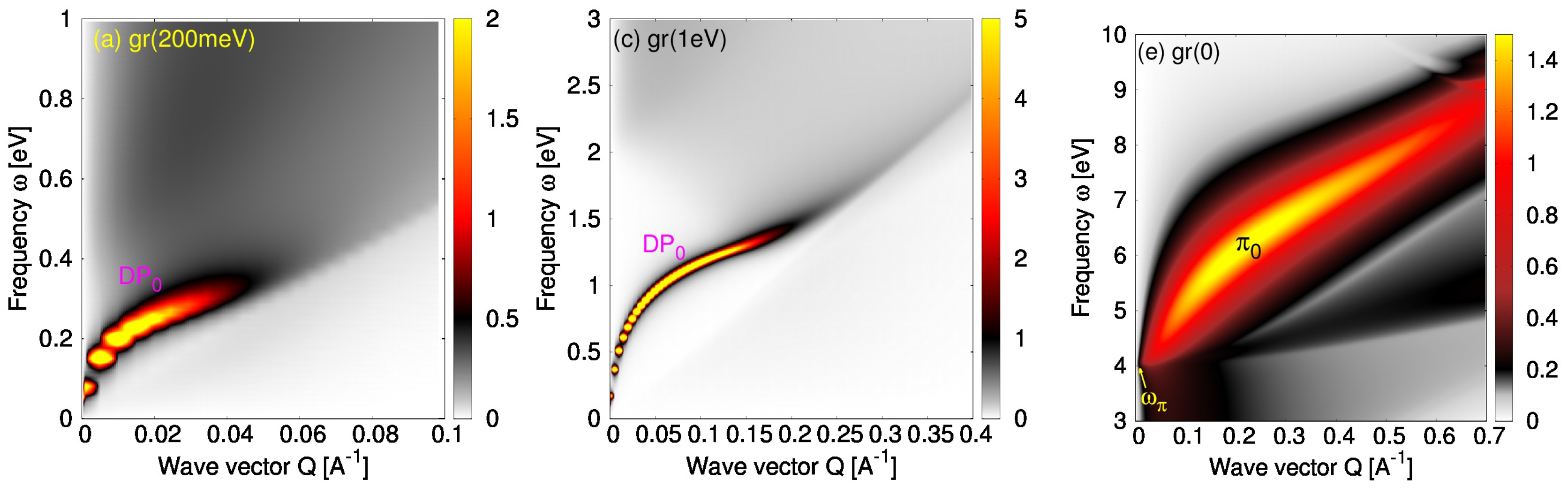 Nanomaterials 10 00703 g002a