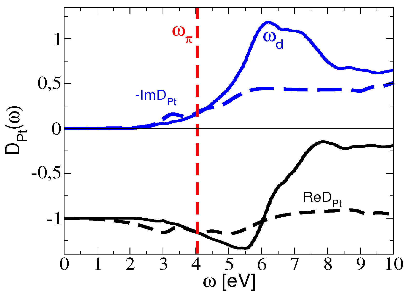 Nanomaterials 10 00703 g004