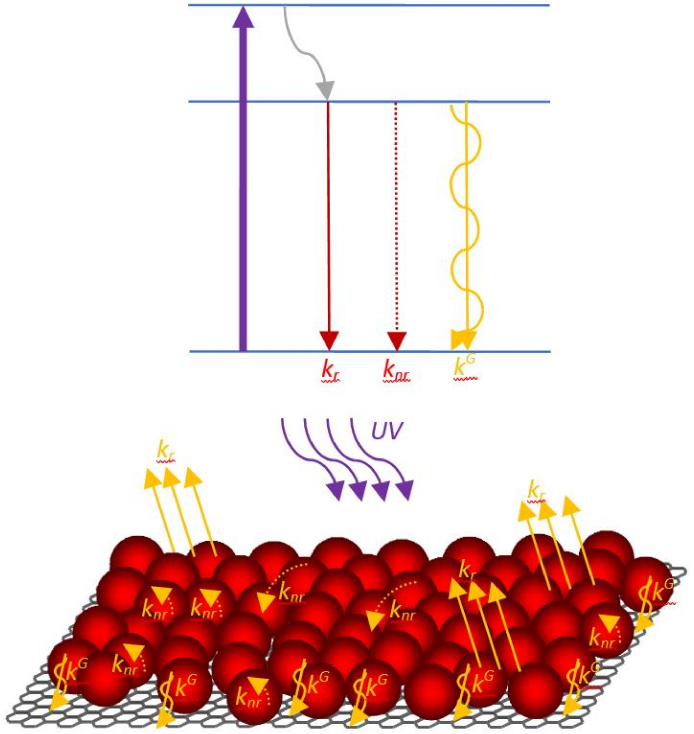 Nanomaterials 10 00714 g002 Nanomaterials 10 00714 g002