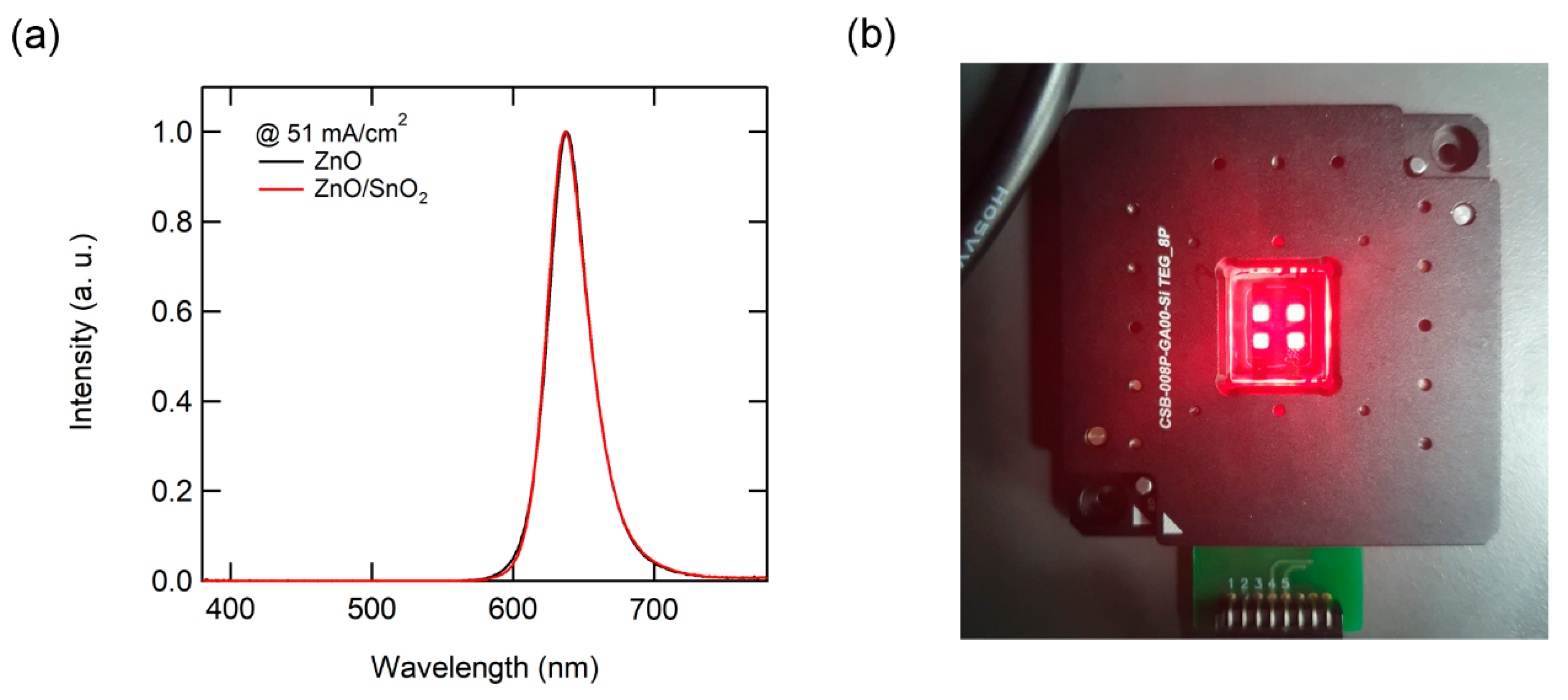 Nanomaterials 10 00726 g003