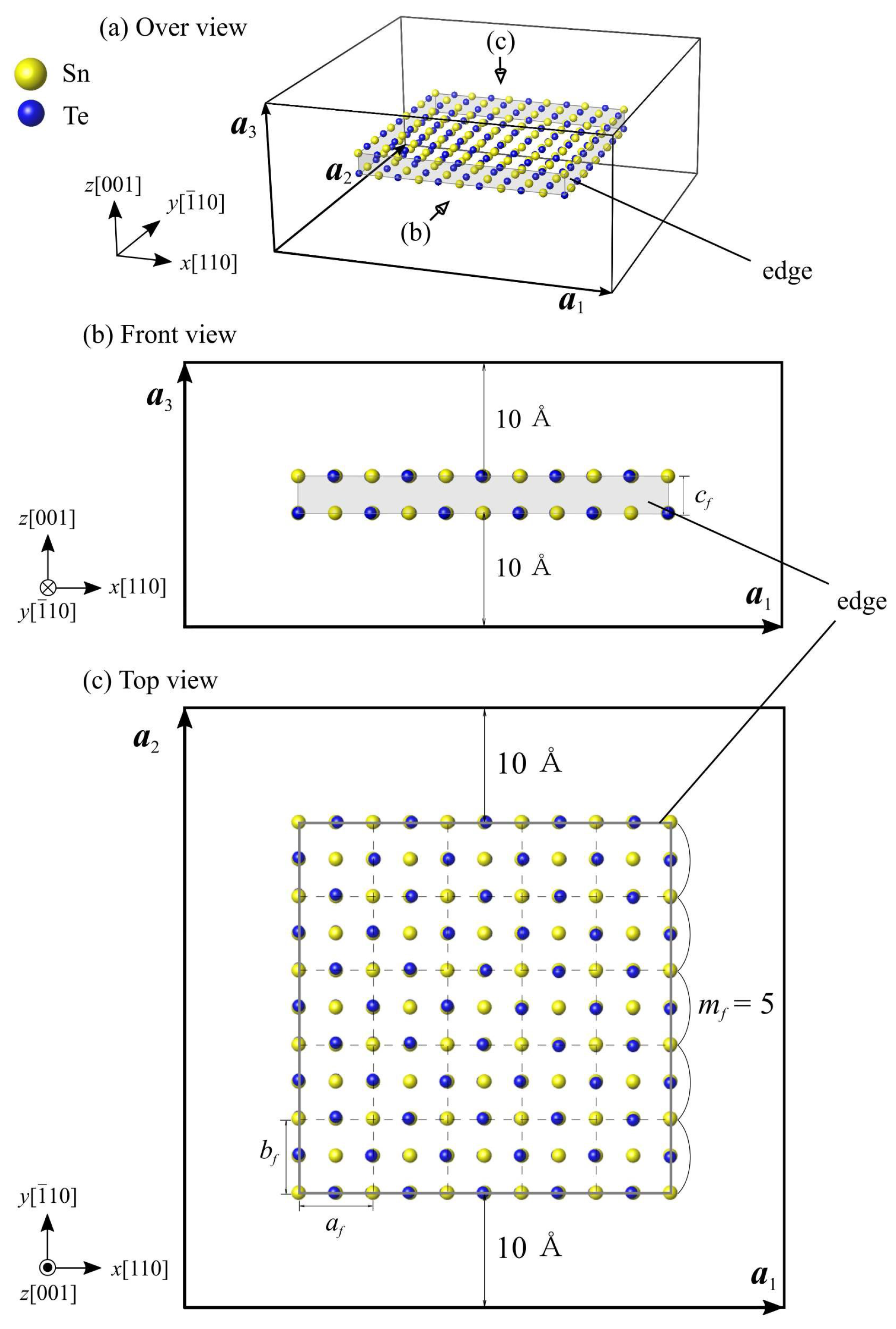 Nanomaterials 10 00732 g003 Nanomaterials 10 00732 g003