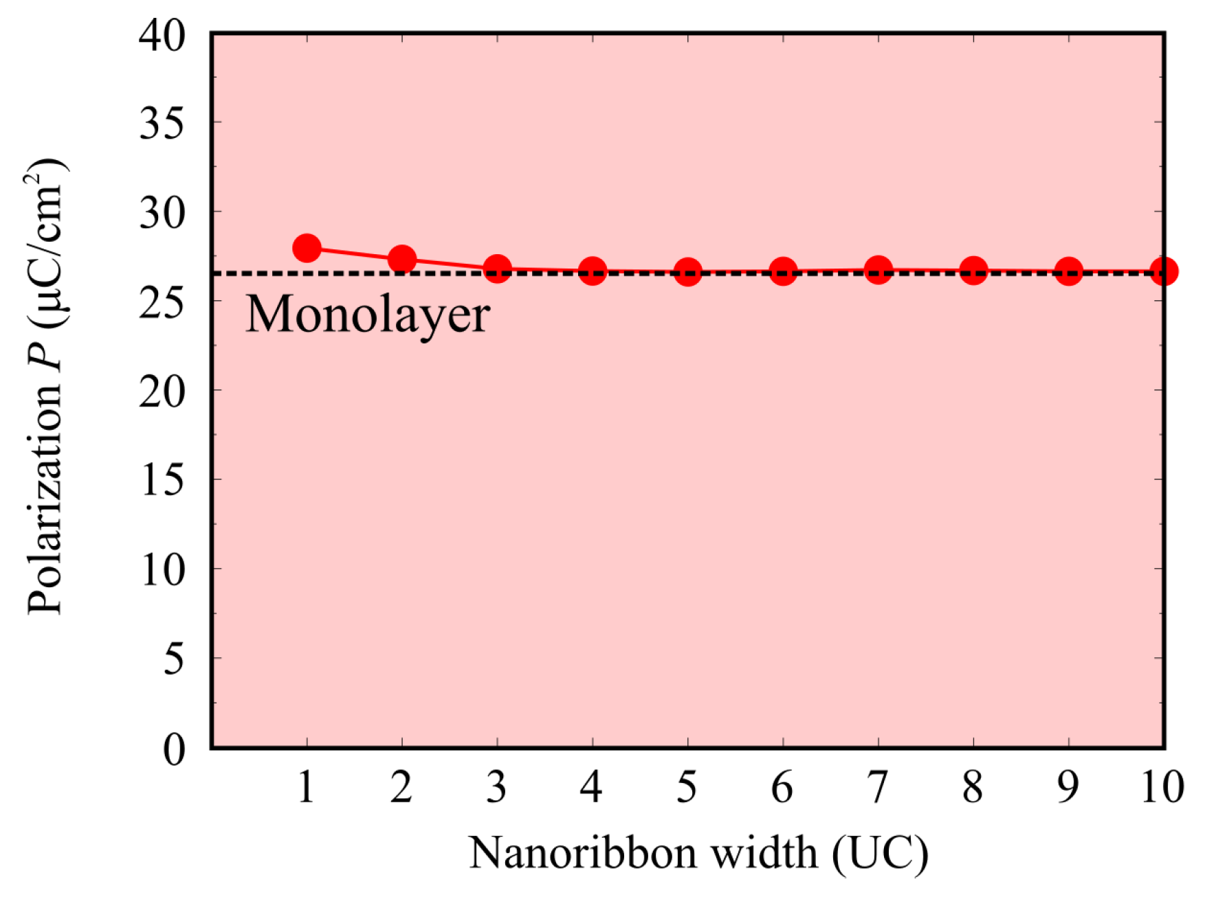 Nanomaterials 10 00732 g004 Nanomaterials 10 00732 g004