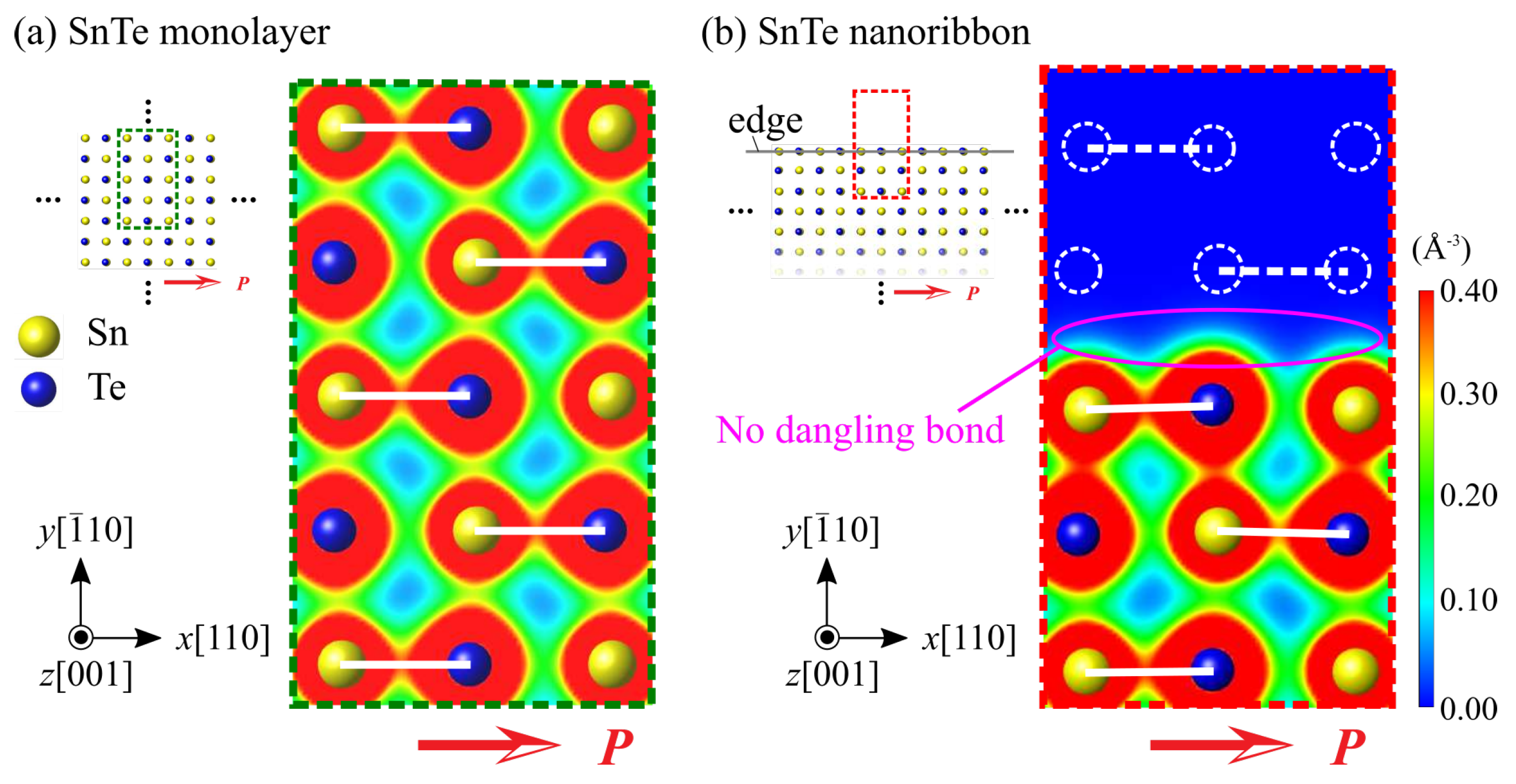 Nanomaterials 10 00732 g006 Nanomaterials 10 00732 g006
