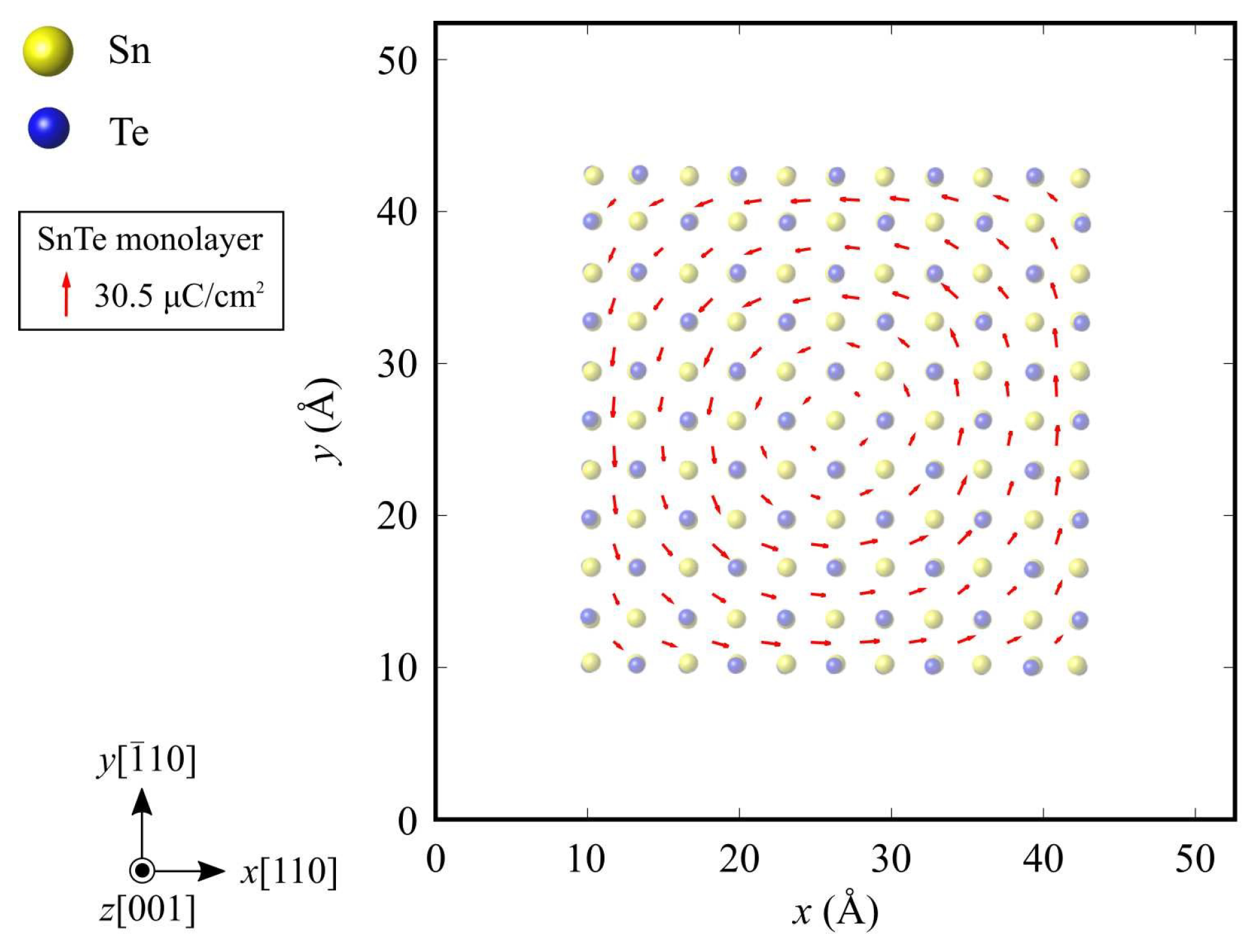 Nanomaterials 10 00732 g007 Nanomaterials 10 00732 g007