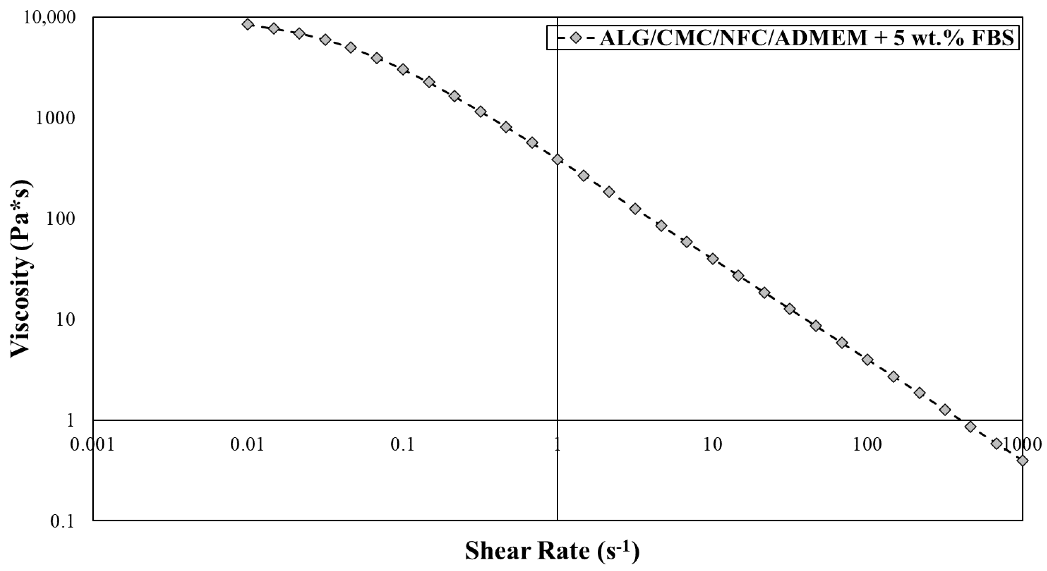 Nanomaterials 10 00733 g002 Nanomaterials 10 00733 g002