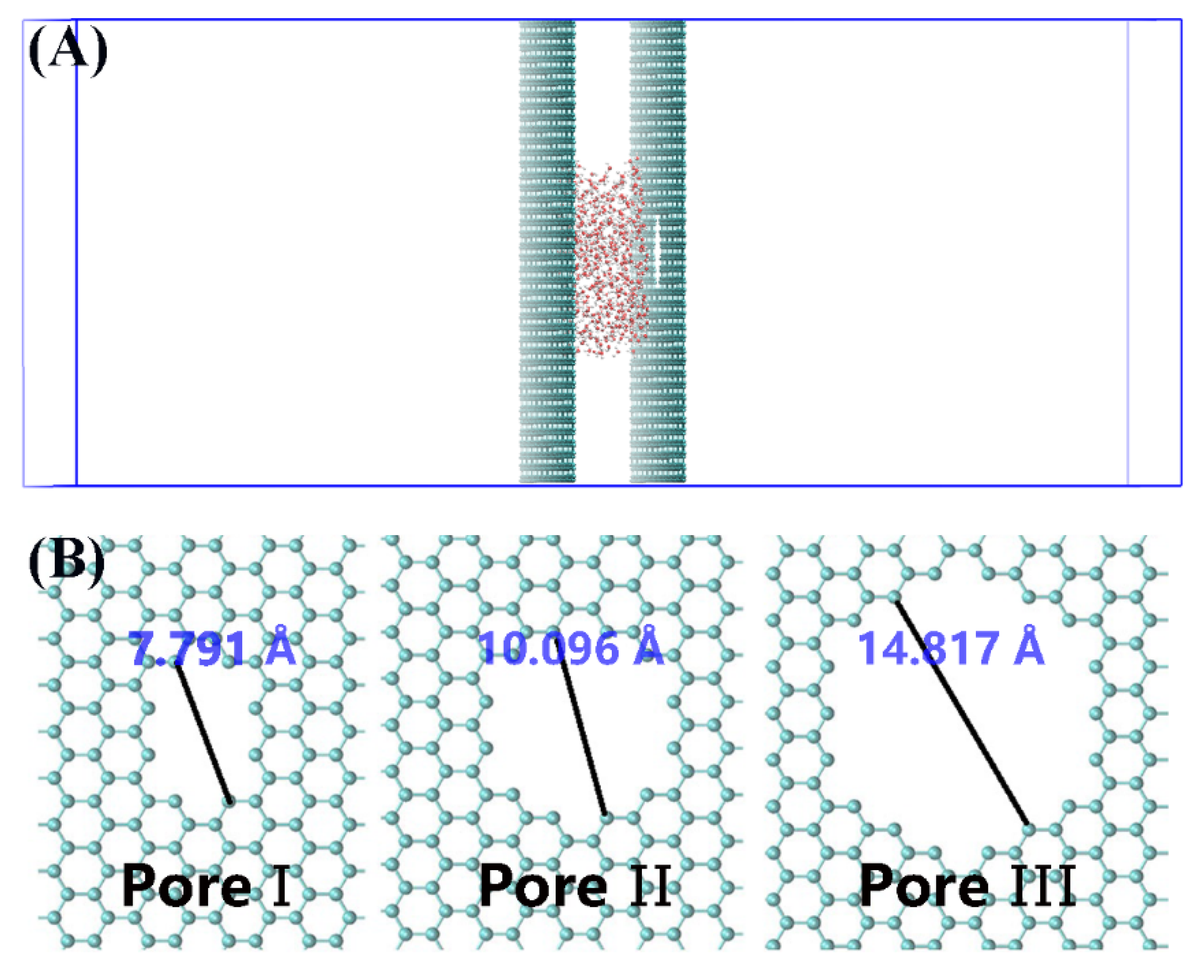 Nanomaterials 10 00736 g001