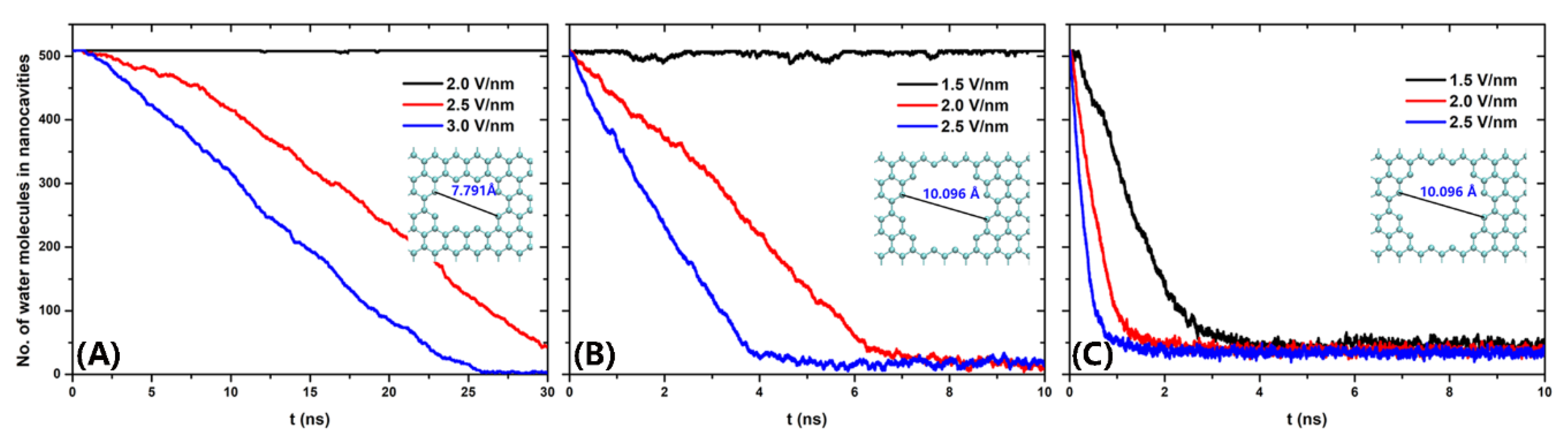 Nanomaterials 10 00736 g004