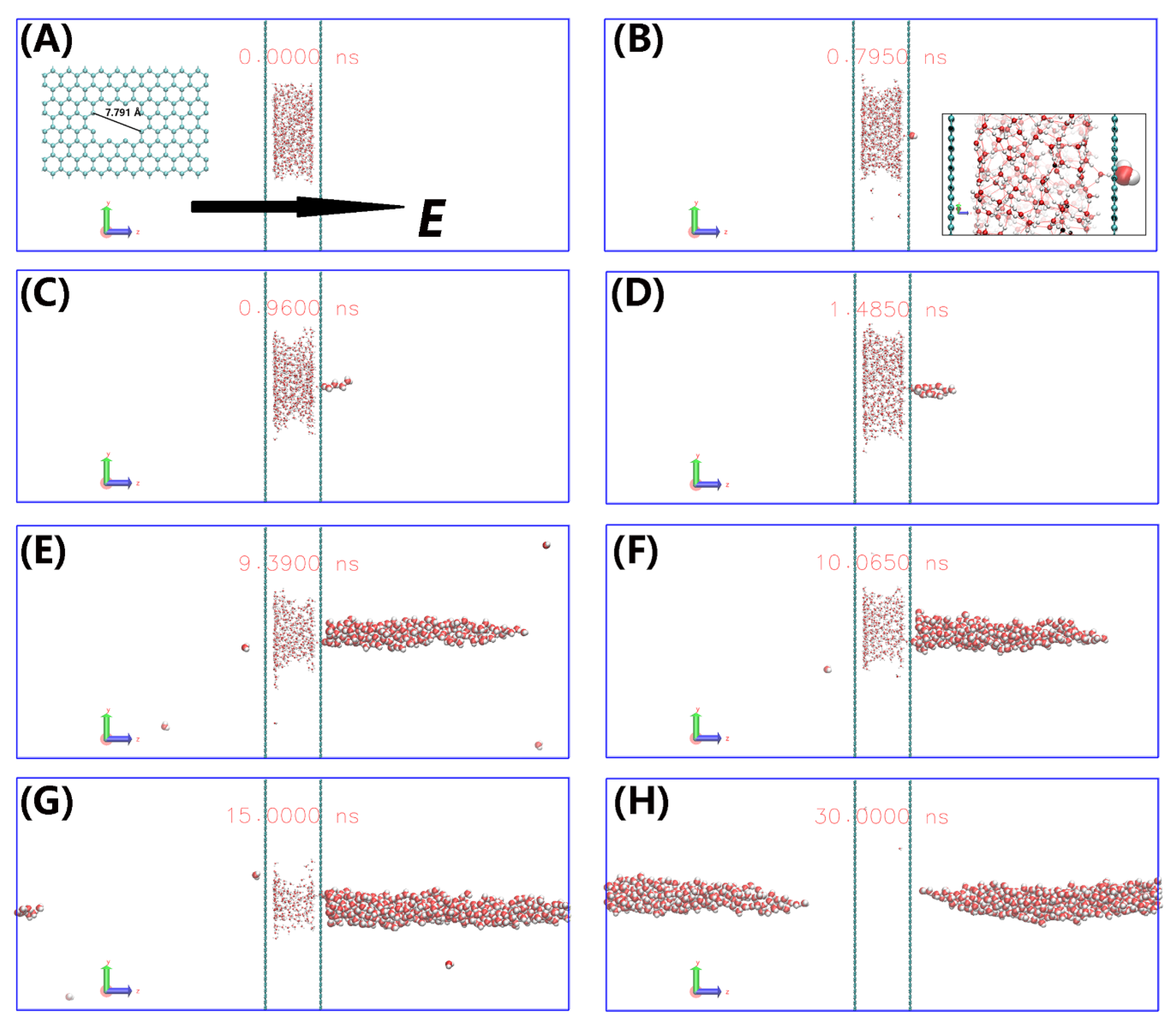 Nanomaterials 10 00736 g005