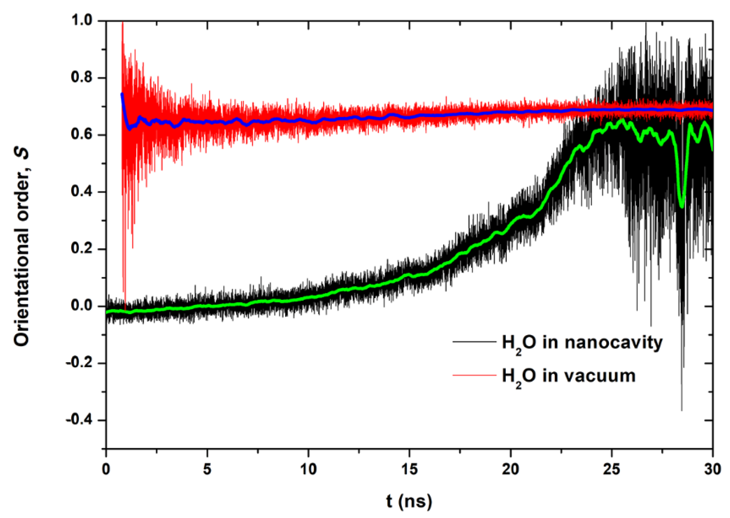 Nanomaterials 10 00736 g006