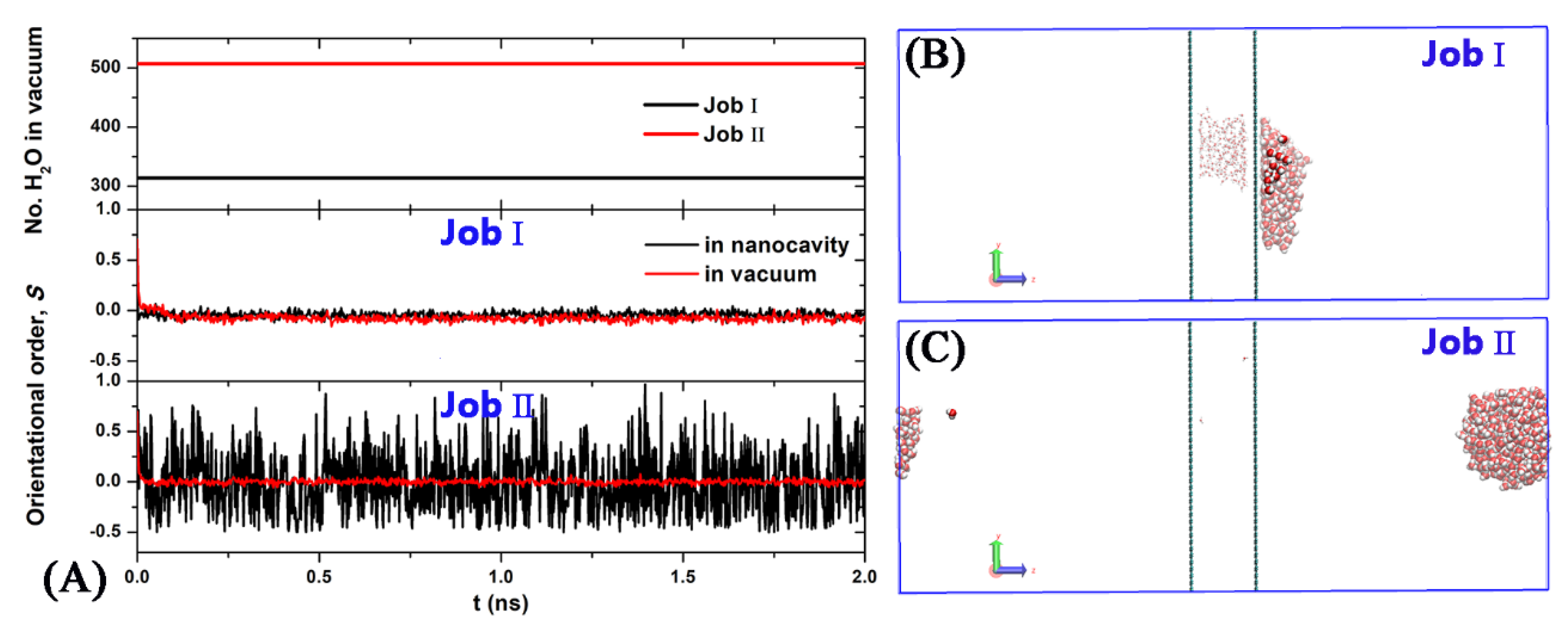 Nanomaterials 10 00736 g007