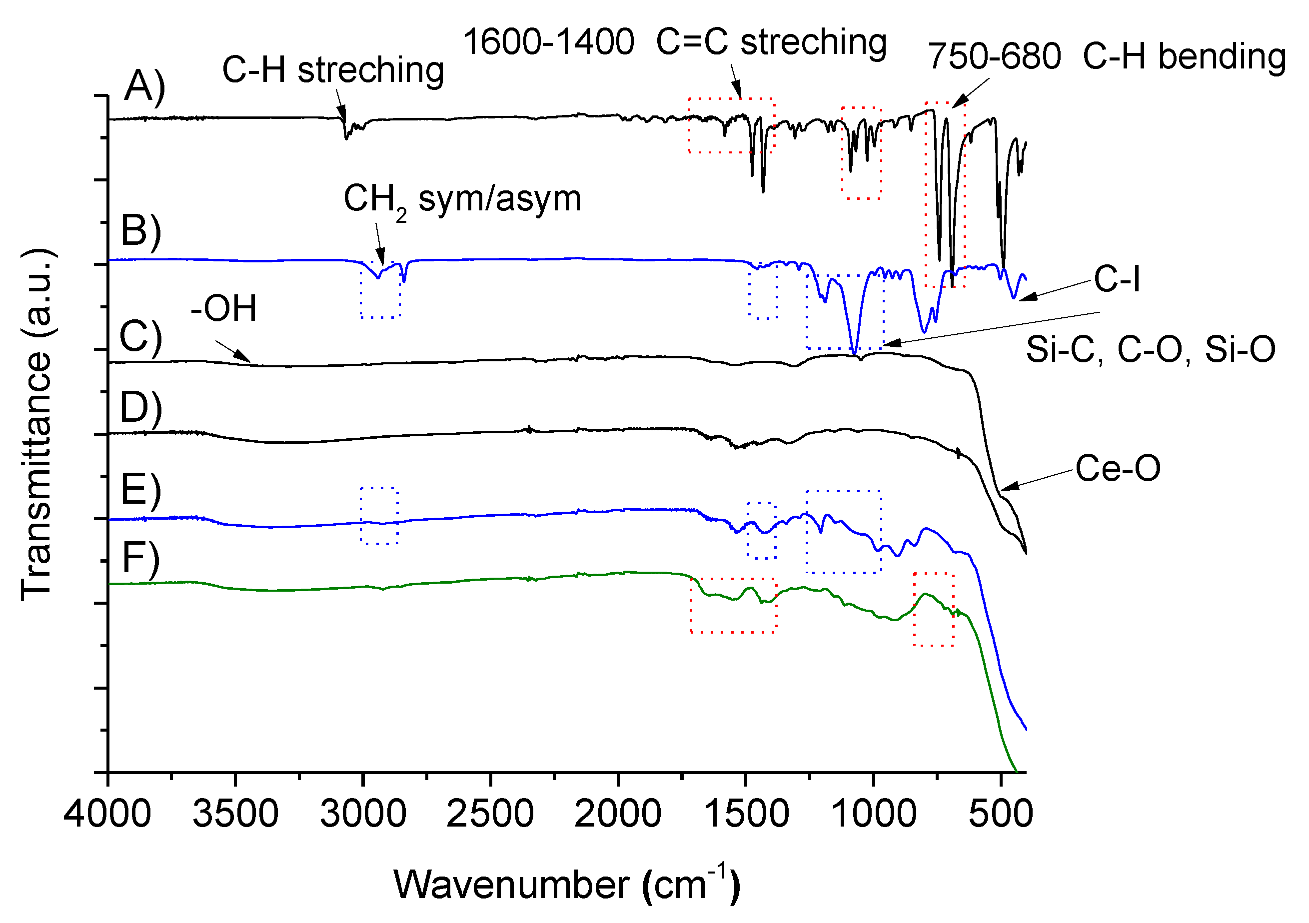 Nanomaterials 10 00744 g001 Nanomaterials 10 00744 g001