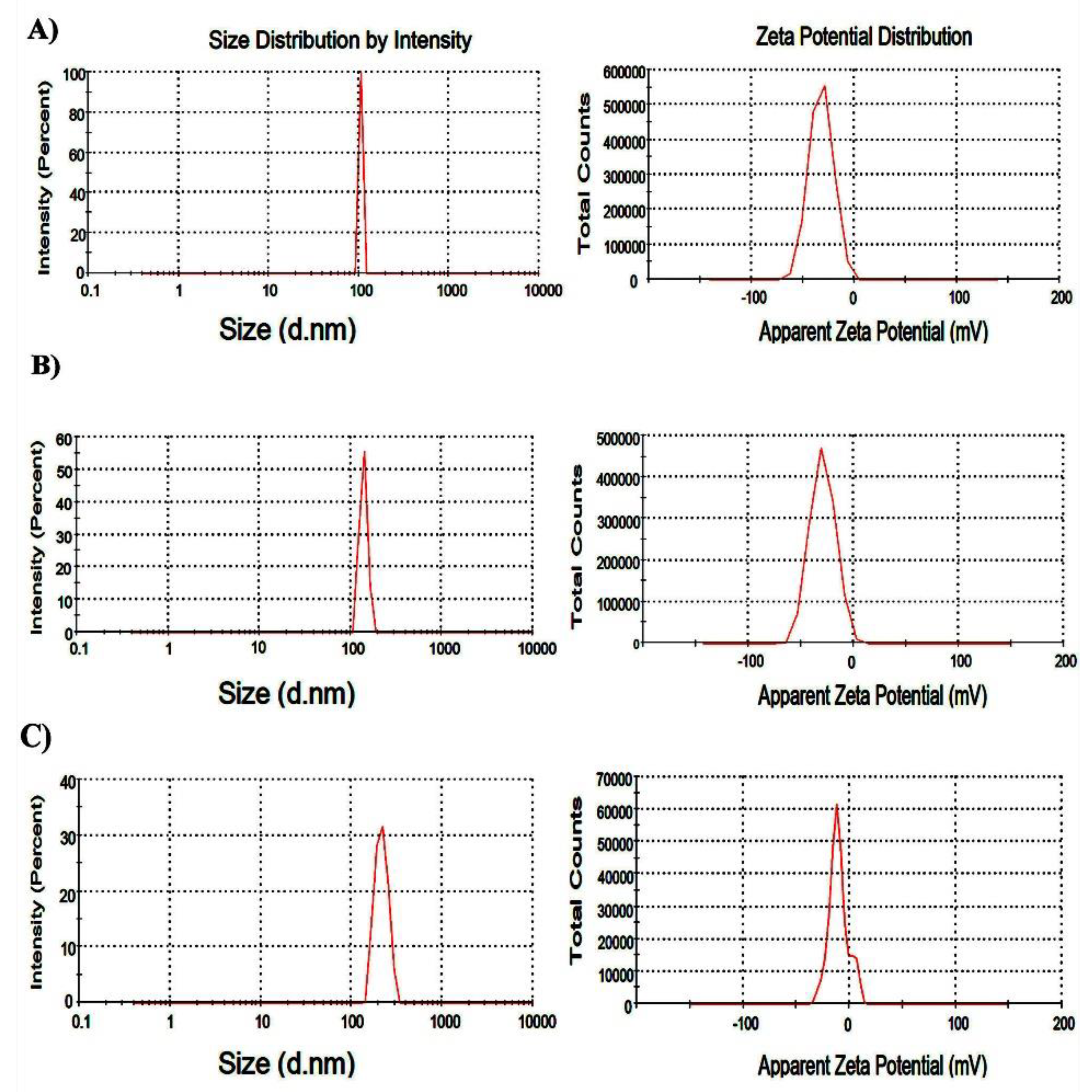 Nanomaterials 10 00744 g002 Nanomaterials 10 00744 g002
