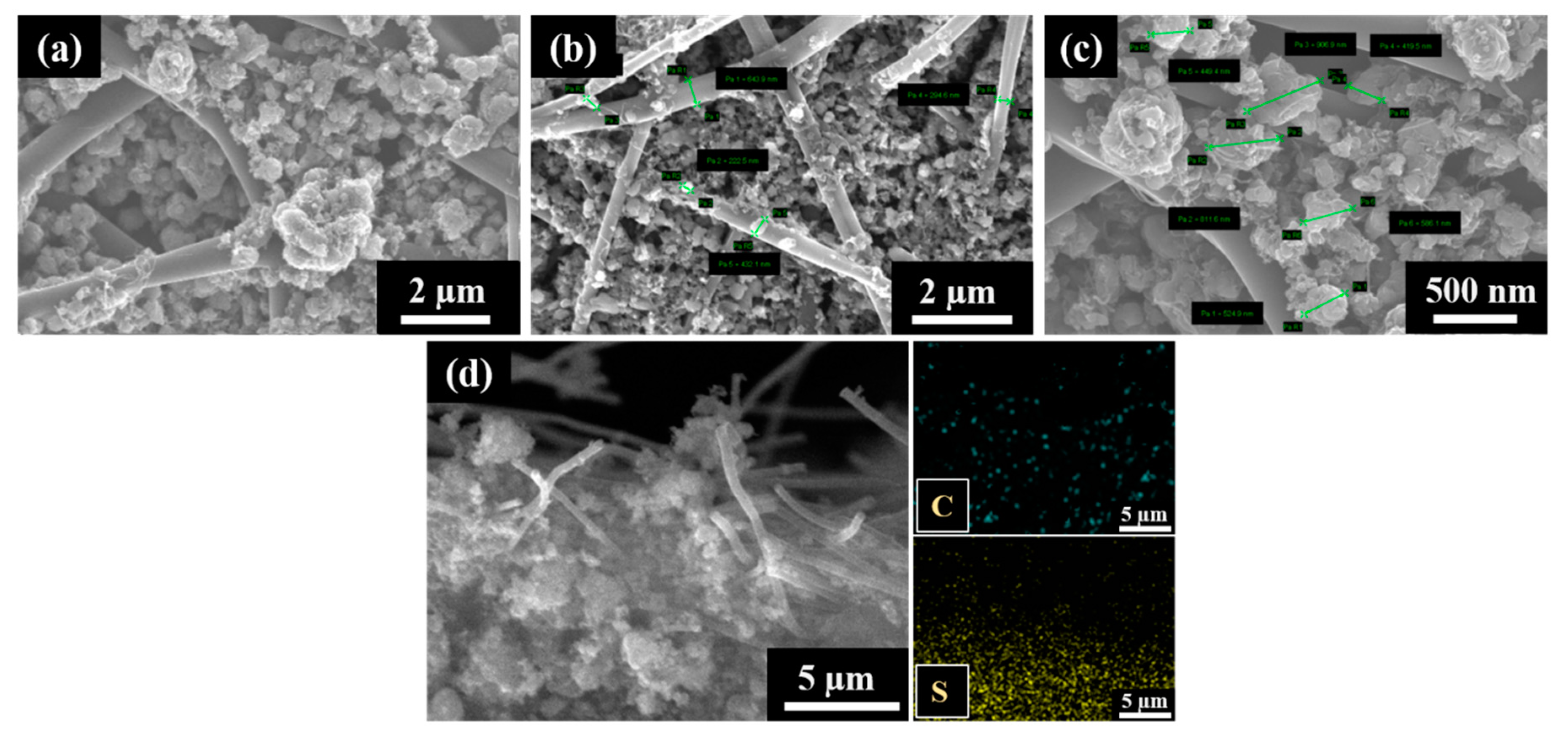 Nanomaterials 10 00745 g004 Nanomaterials 10 00745 g004