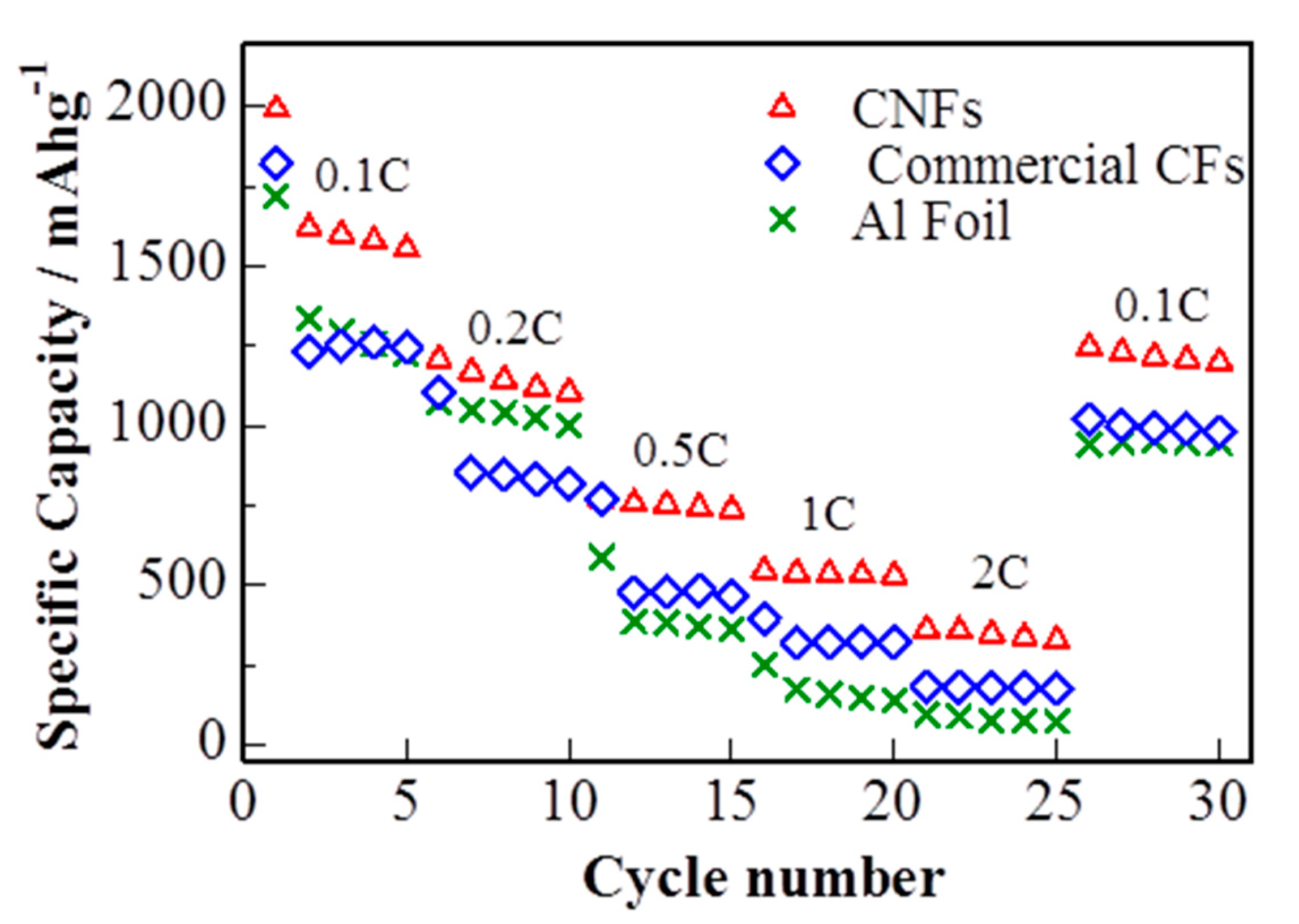 Nanomaterials 10 00745 g006 Nanomaterials 10 00745 g006