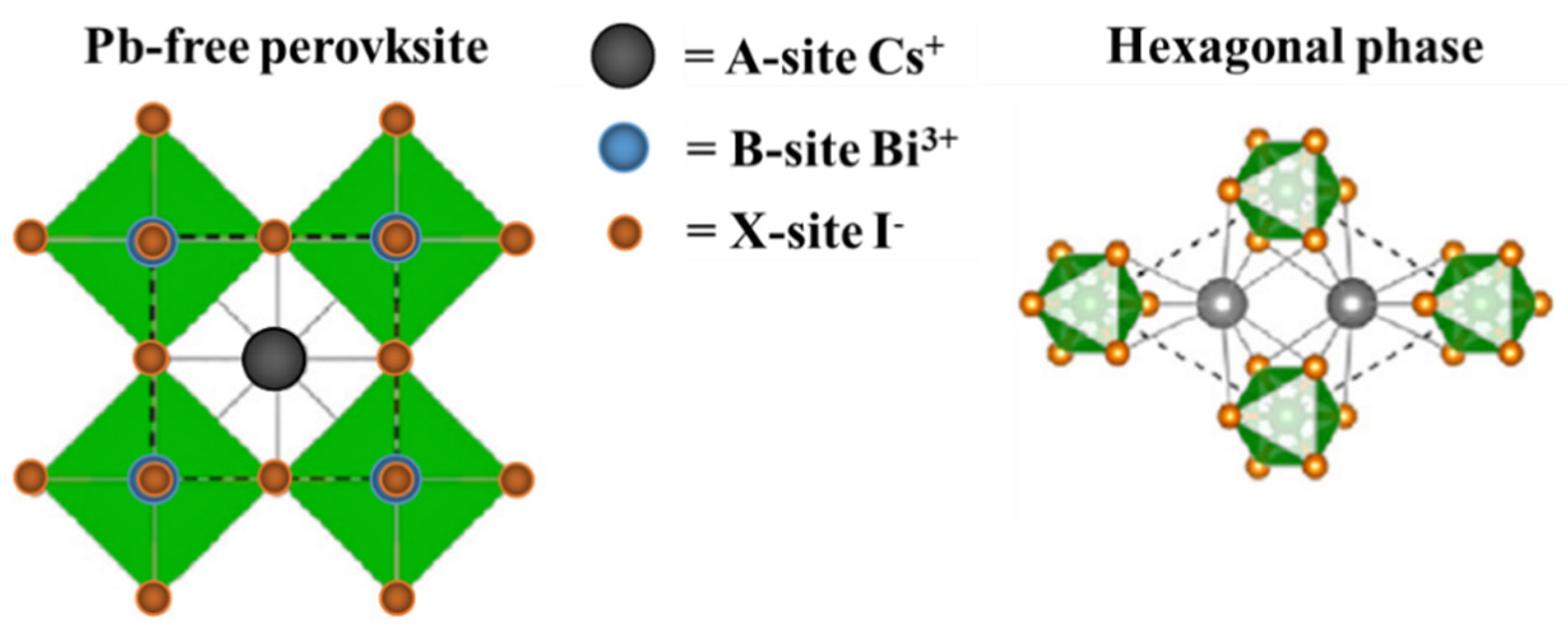 Nanomaterials 10 00763 g001