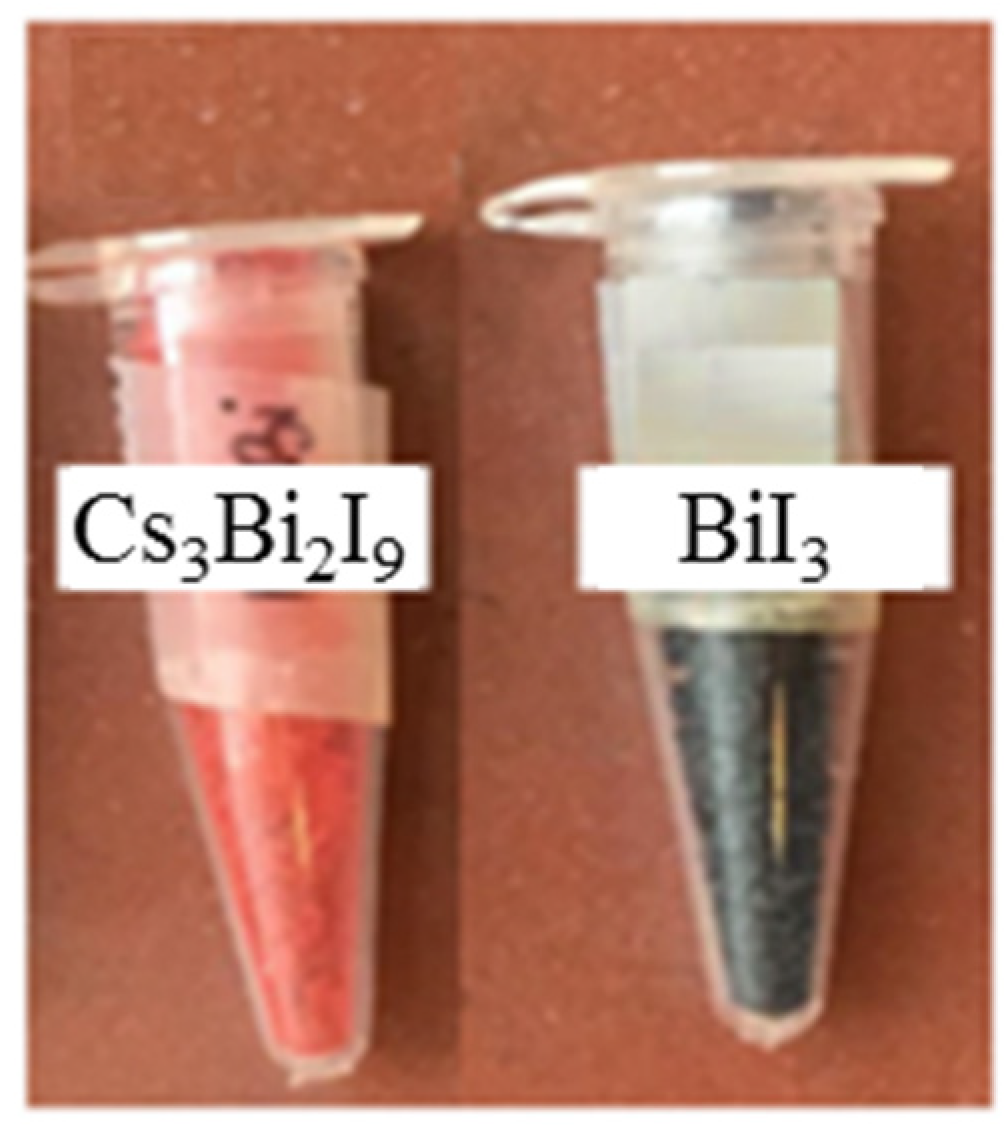Nanomaterials 10 00763 g005