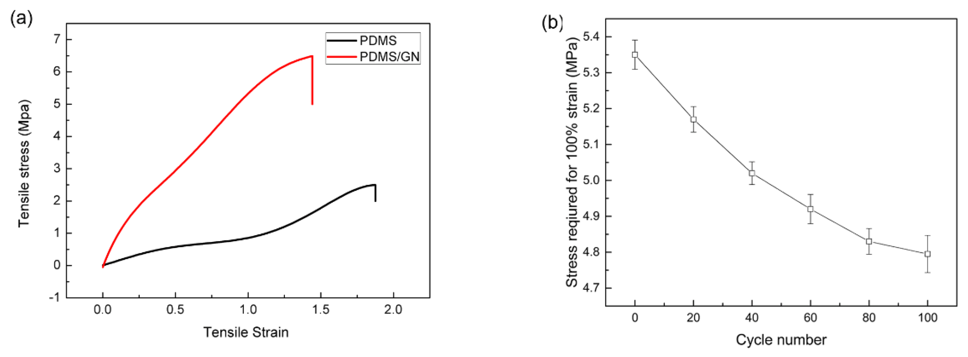 Nanomaterials 10 00768 g006 Nanomaterials 10 00768 g006