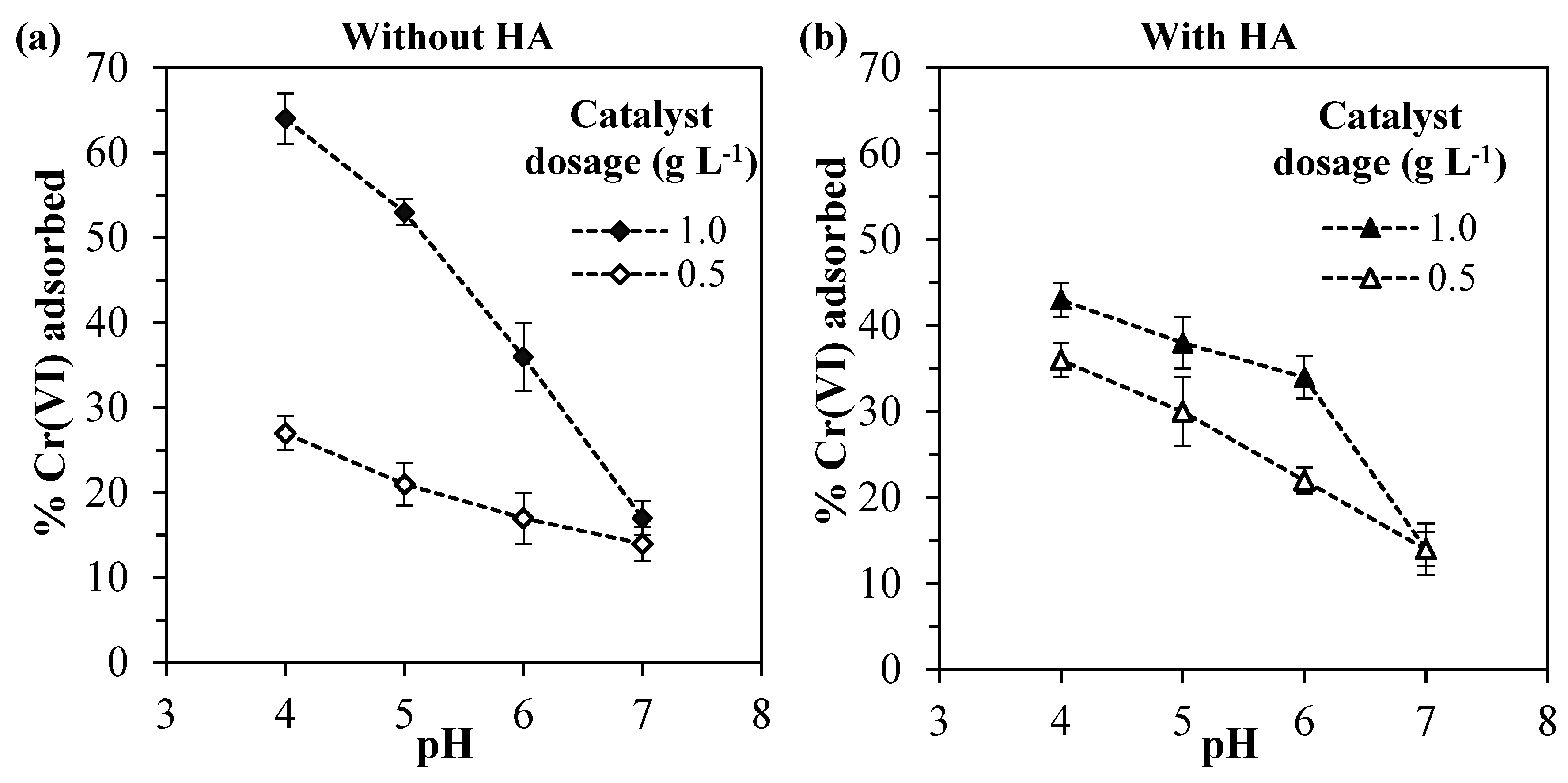 Nanomaterials 10 00779 g002
