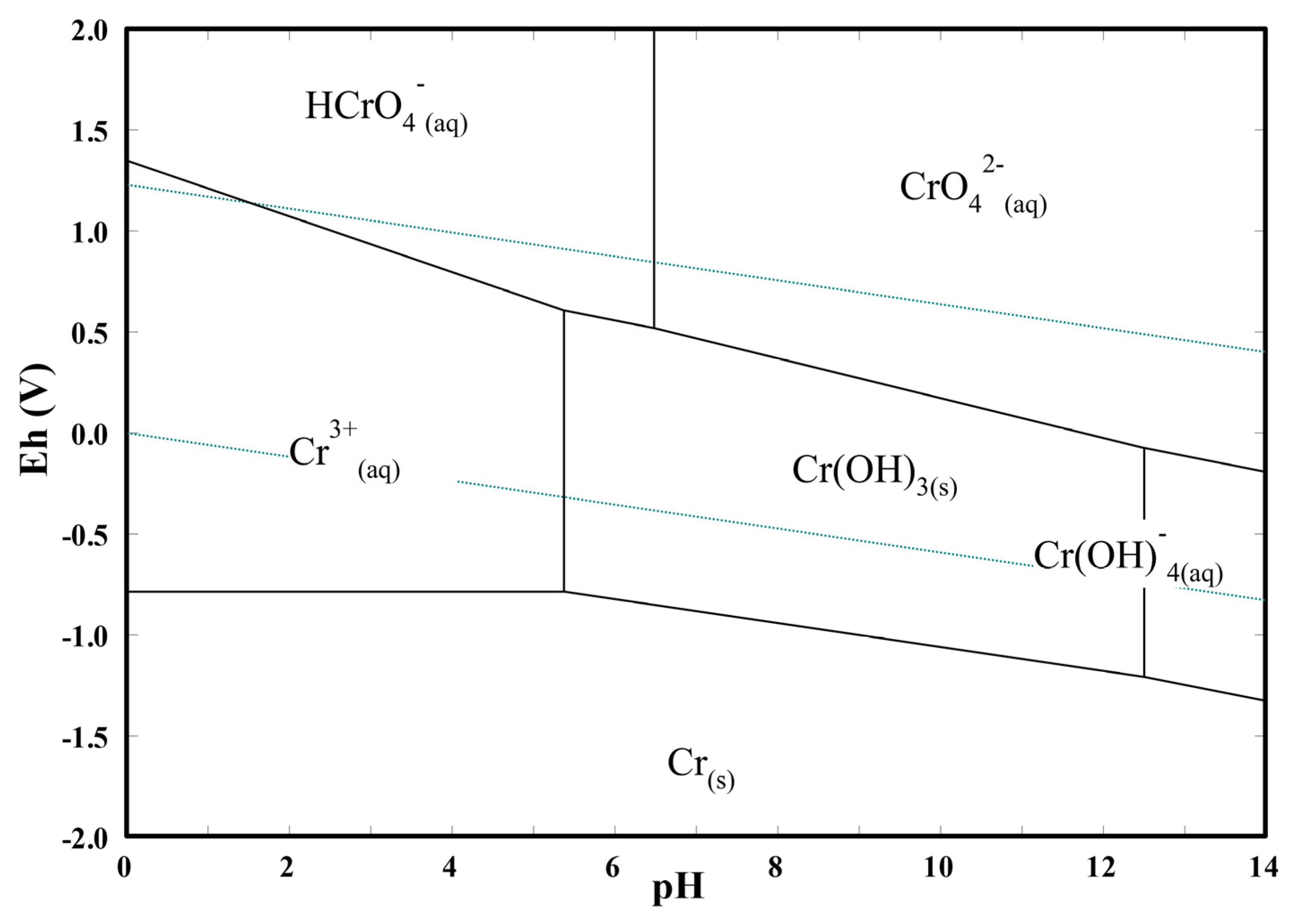 Nanomaterials 10 00779 g006