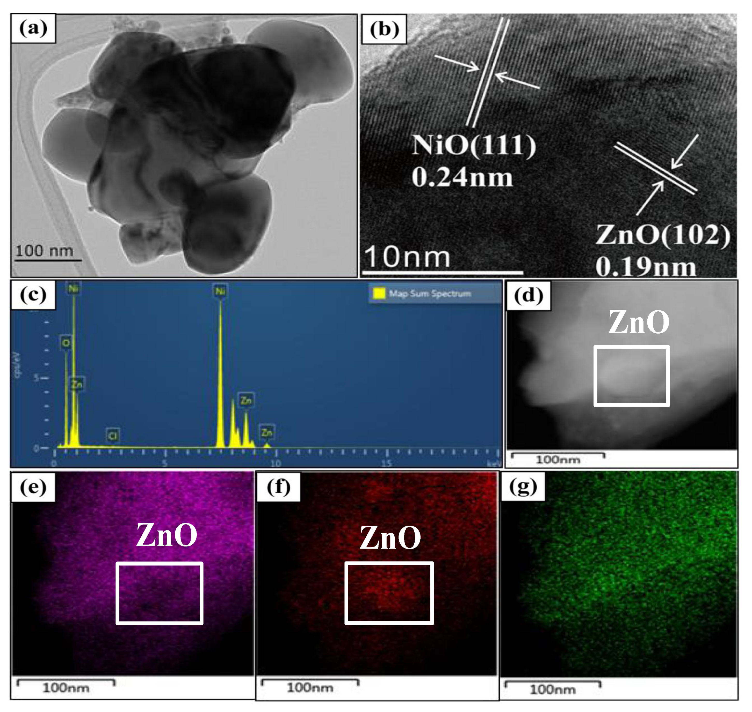 Nanomaterials 10 00785 g003