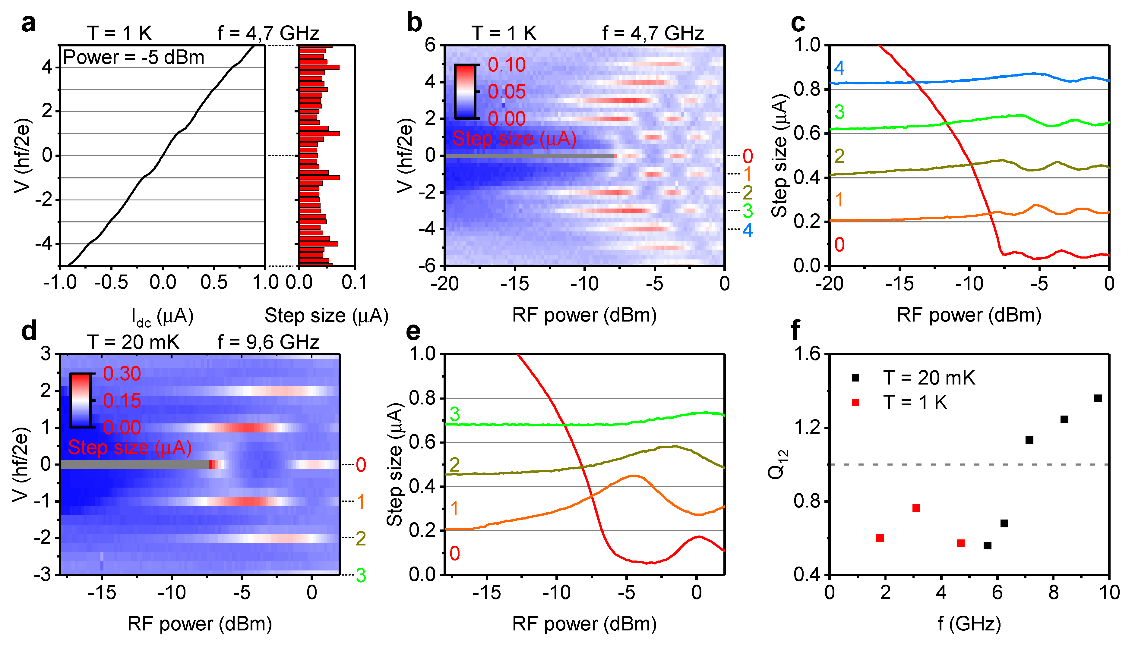 Nanomaterials 10 00794 g002 Nanomaterials 10 00794 g002