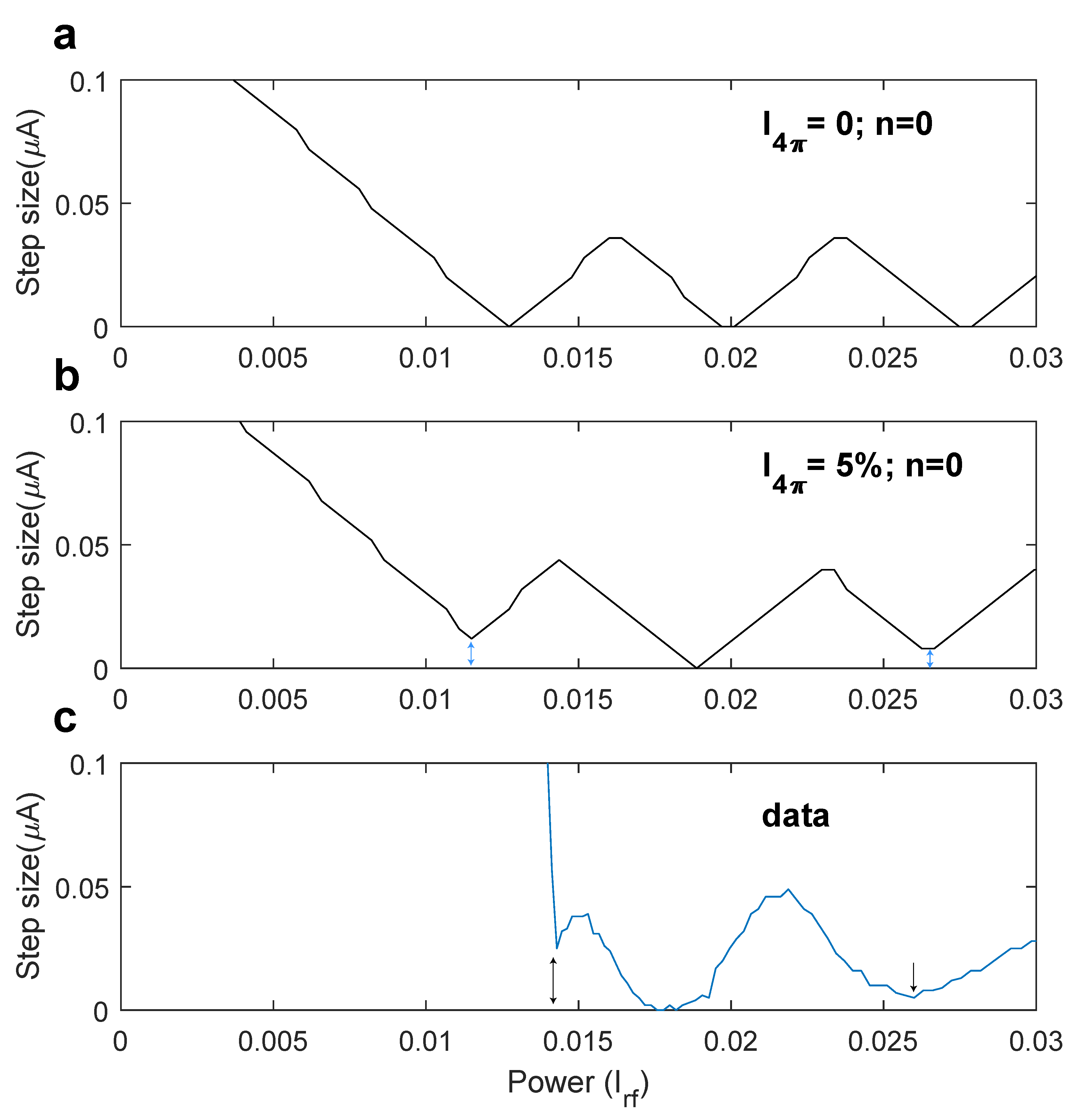 Nanomaterials 10 00794 g003 Nanomaterials 10 00794 g003