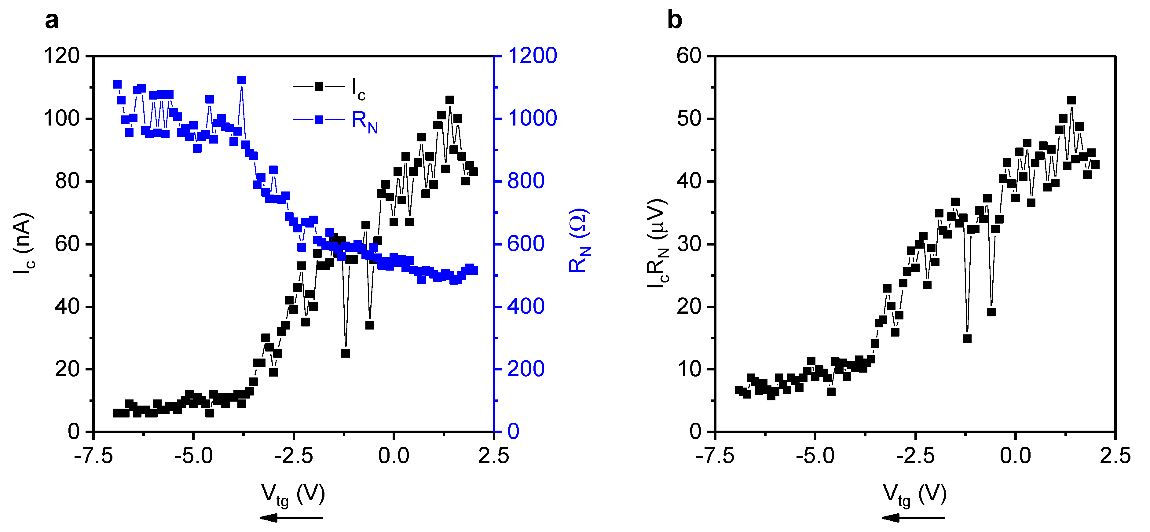 Nanomaterials 10 00794 g004 Nanomaterials 10 00794 g004