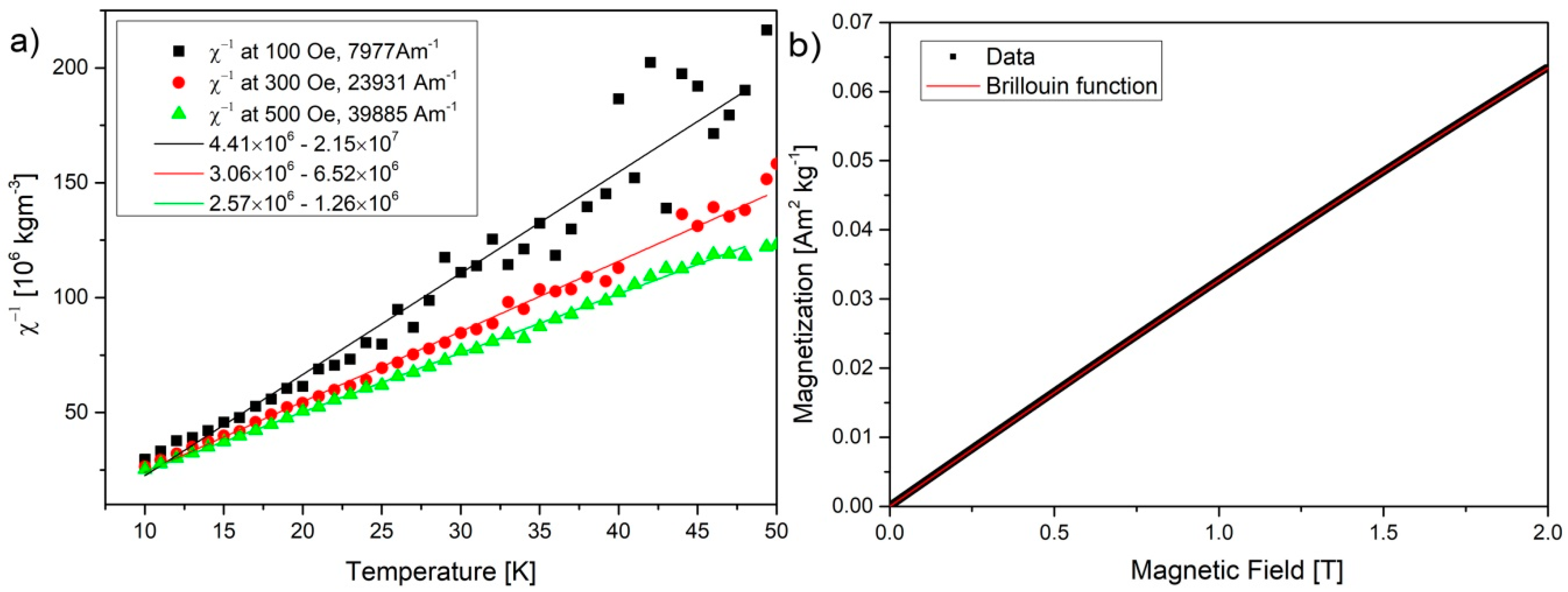 Nanomaterials 10 00798 g004 Nanomaterials 10 00798 g004