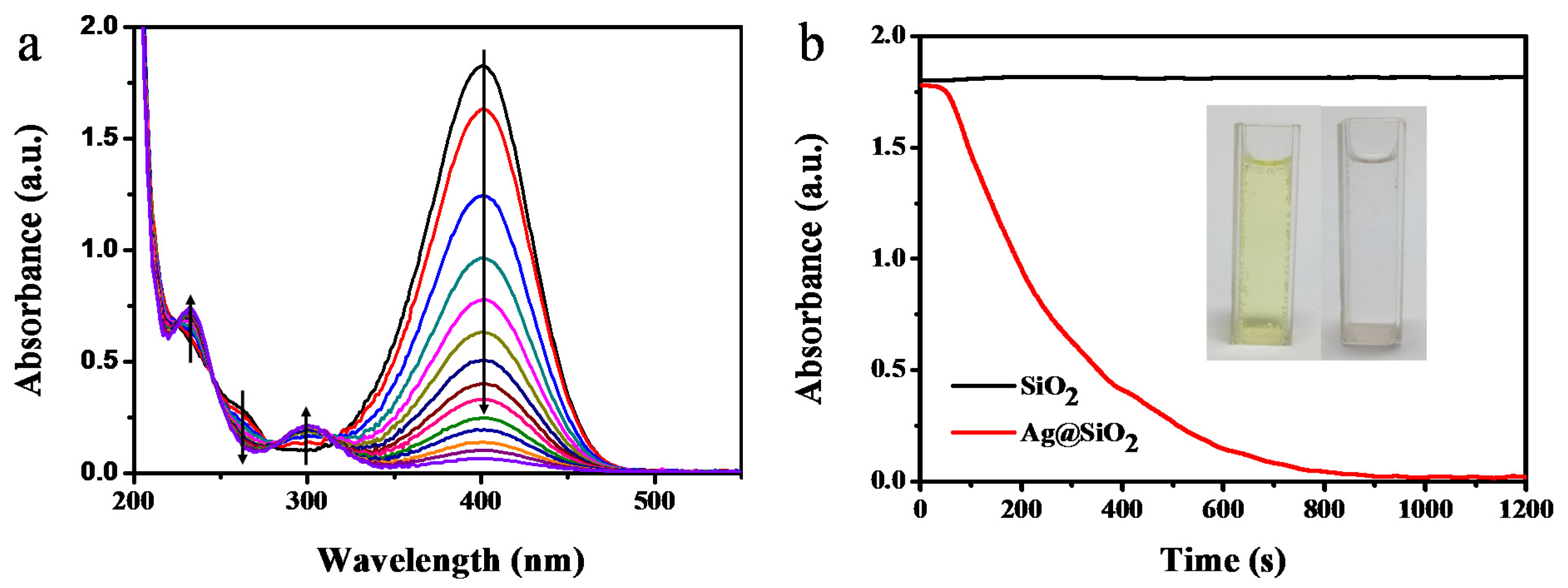 Nanomaterials 10 00799 g005 Nanomaterials 10 00799 g005