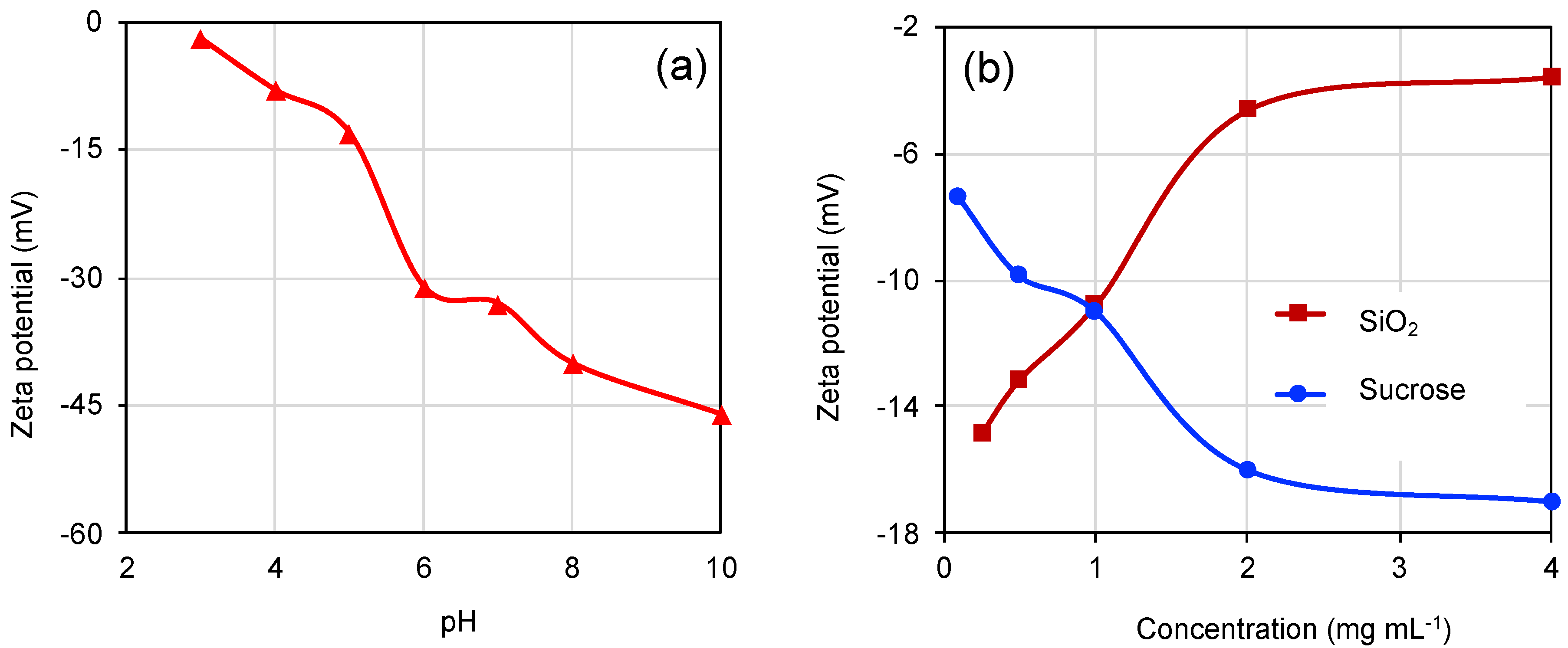Nanomaterials 10 00804 g002 Nanomaterials 10 00804 g002