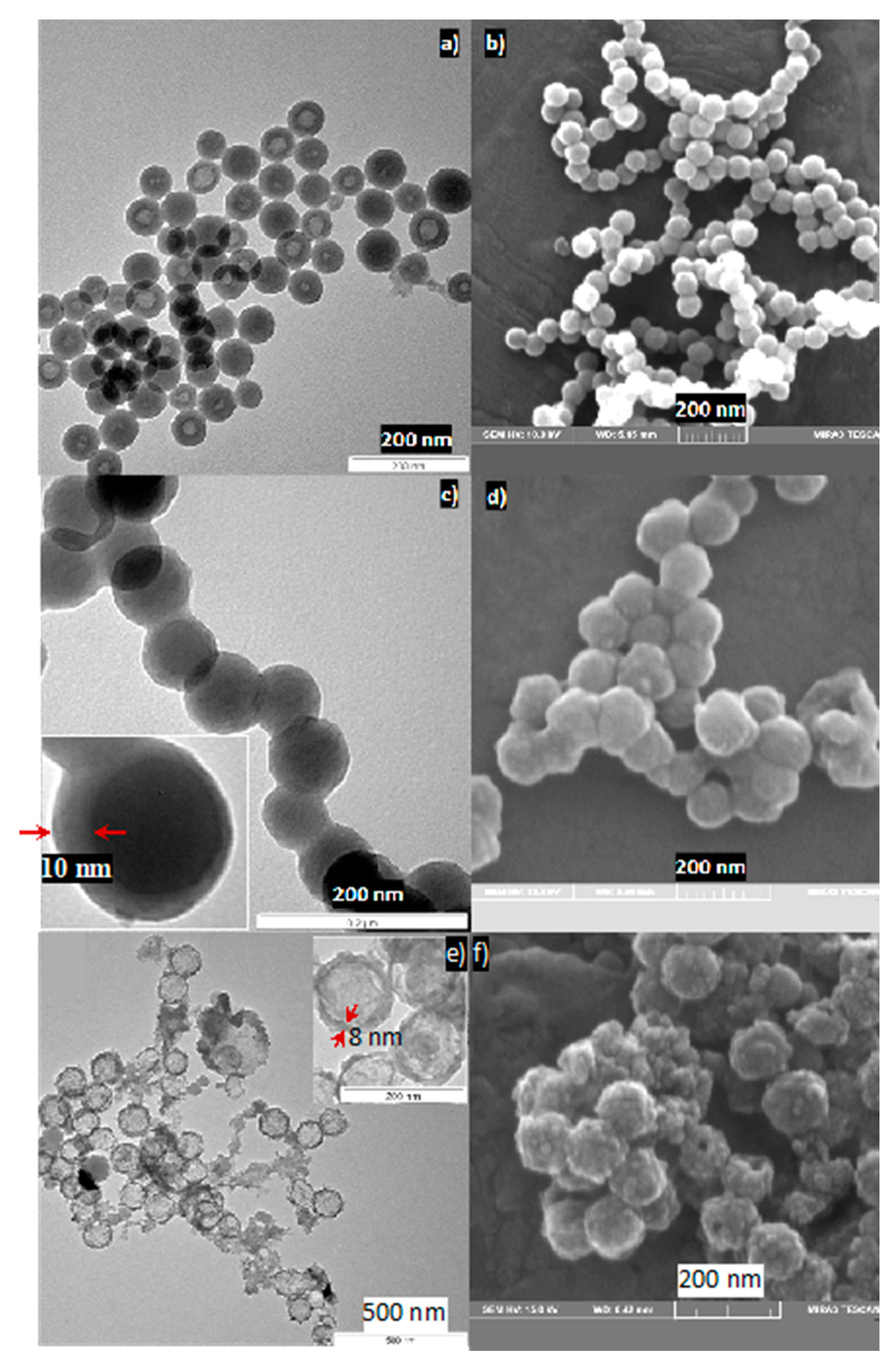 Nanomaterials 10 00804 g003 Nanomaterials 10 00804 g003