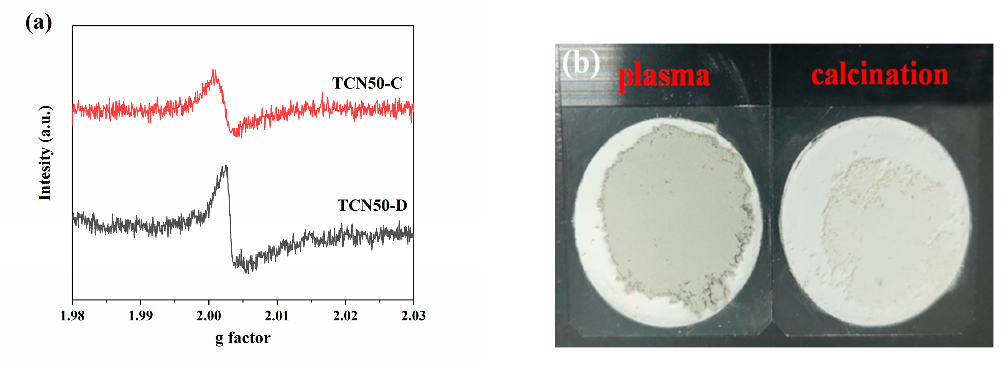 Nanomaterials 10 00805 g003