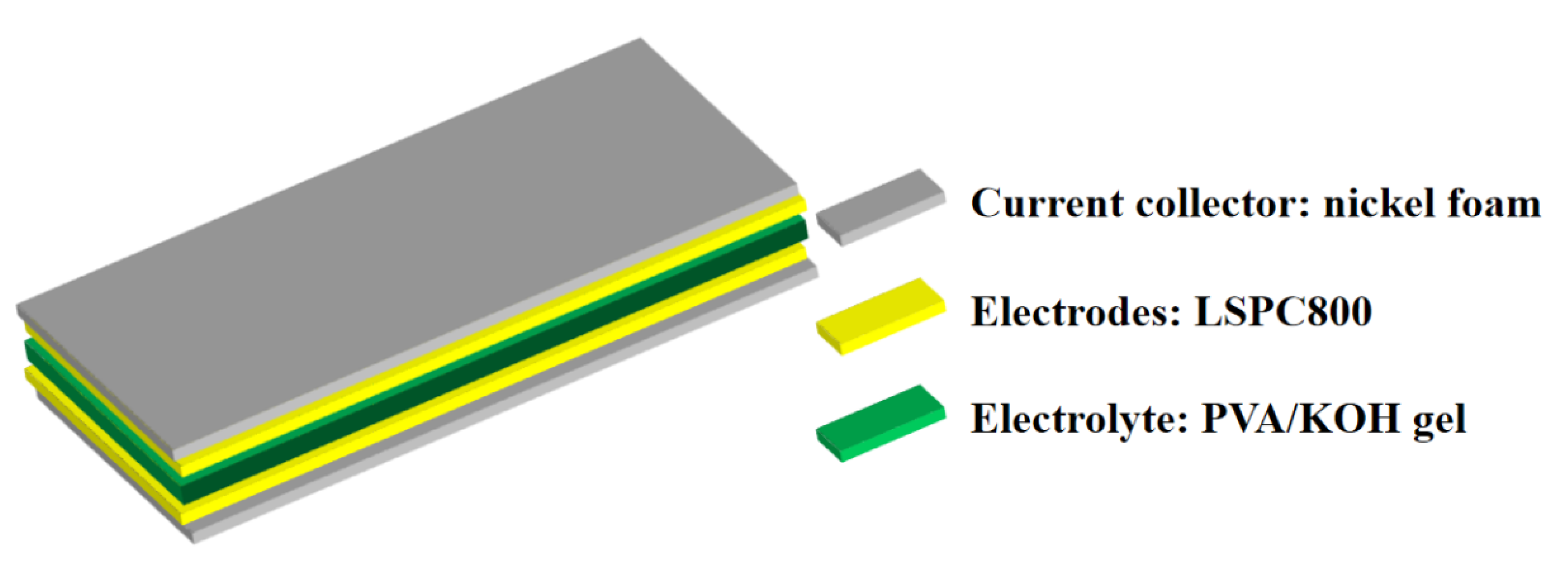 Nanomaterials 10 00808 g009