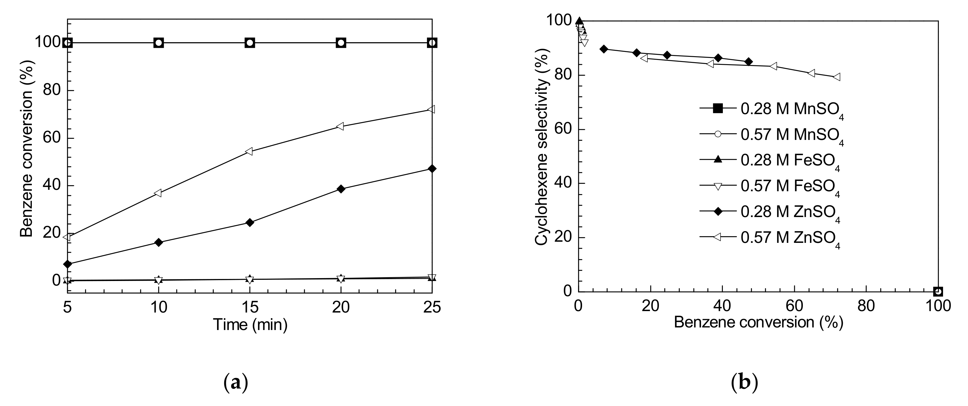 Nanomaterials 10 00809 g006