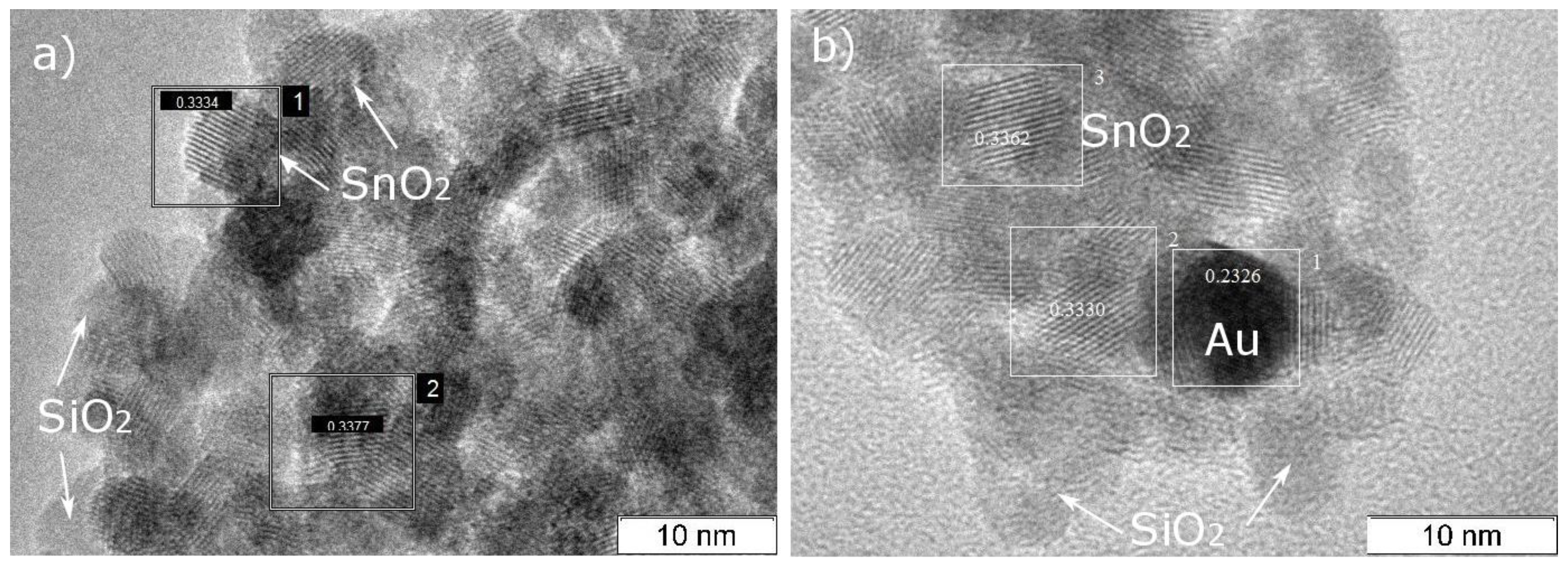 Nanomaterials 10 00813 g002