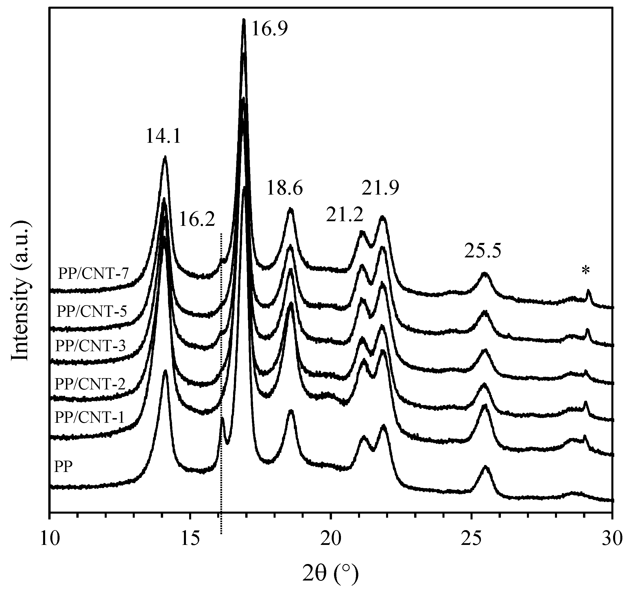 Nanomaterials 10 00814 g002 Nanomaterials 10 00814 g002