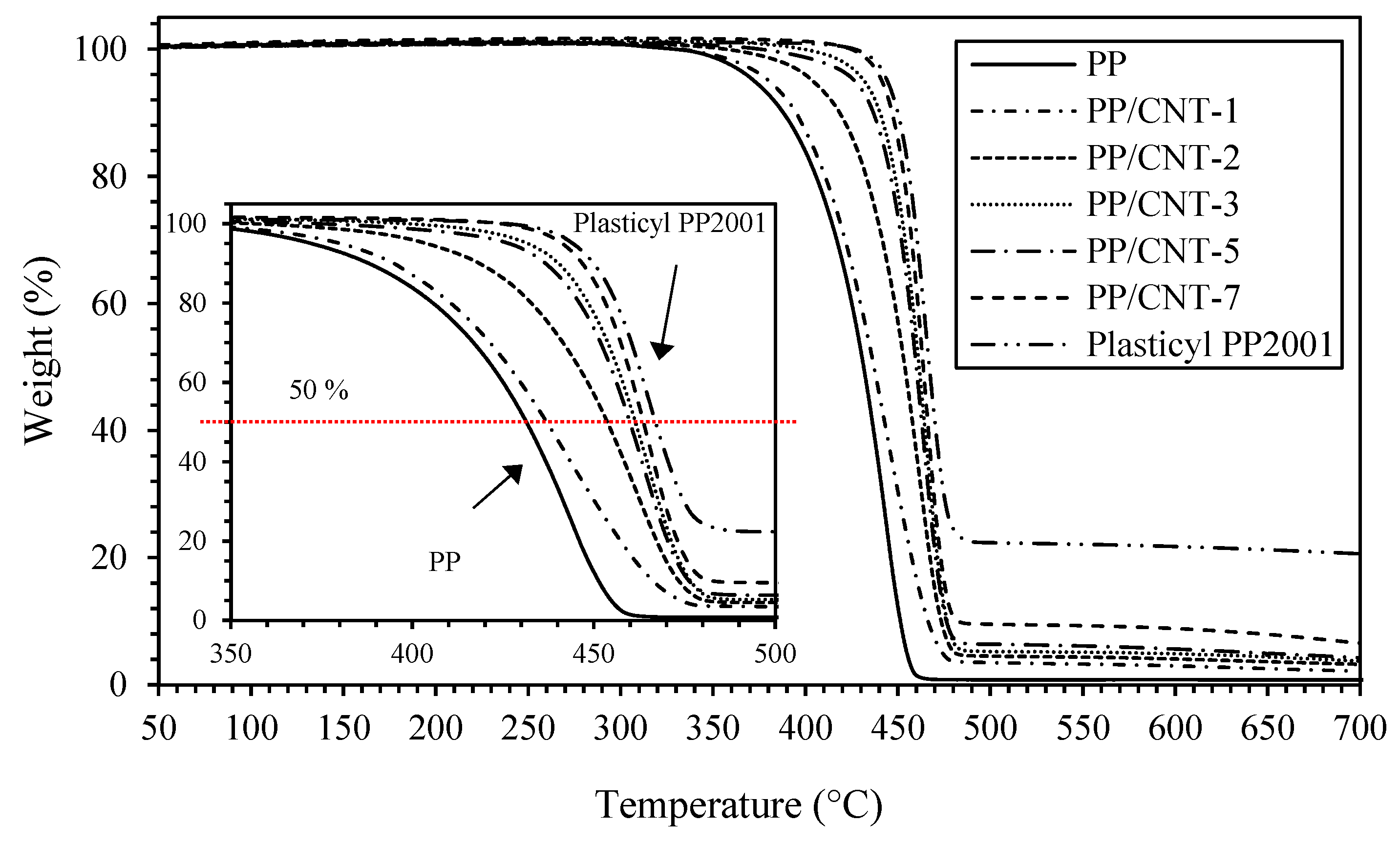 Nanomaterials 10 00814 g004 Nanomaterials 10 00814 g004
