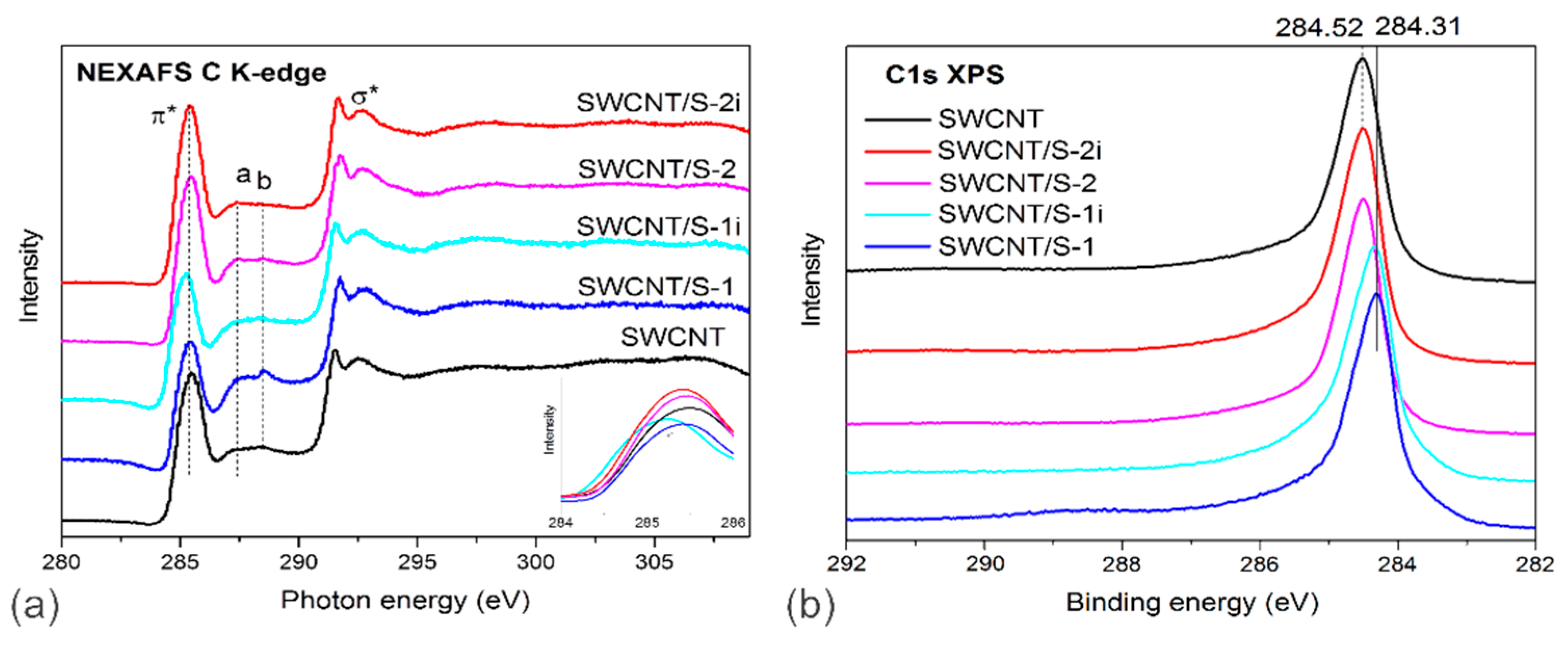 Nanomaterials 10 00818 g004 Nanomaterials 10 00818 g004