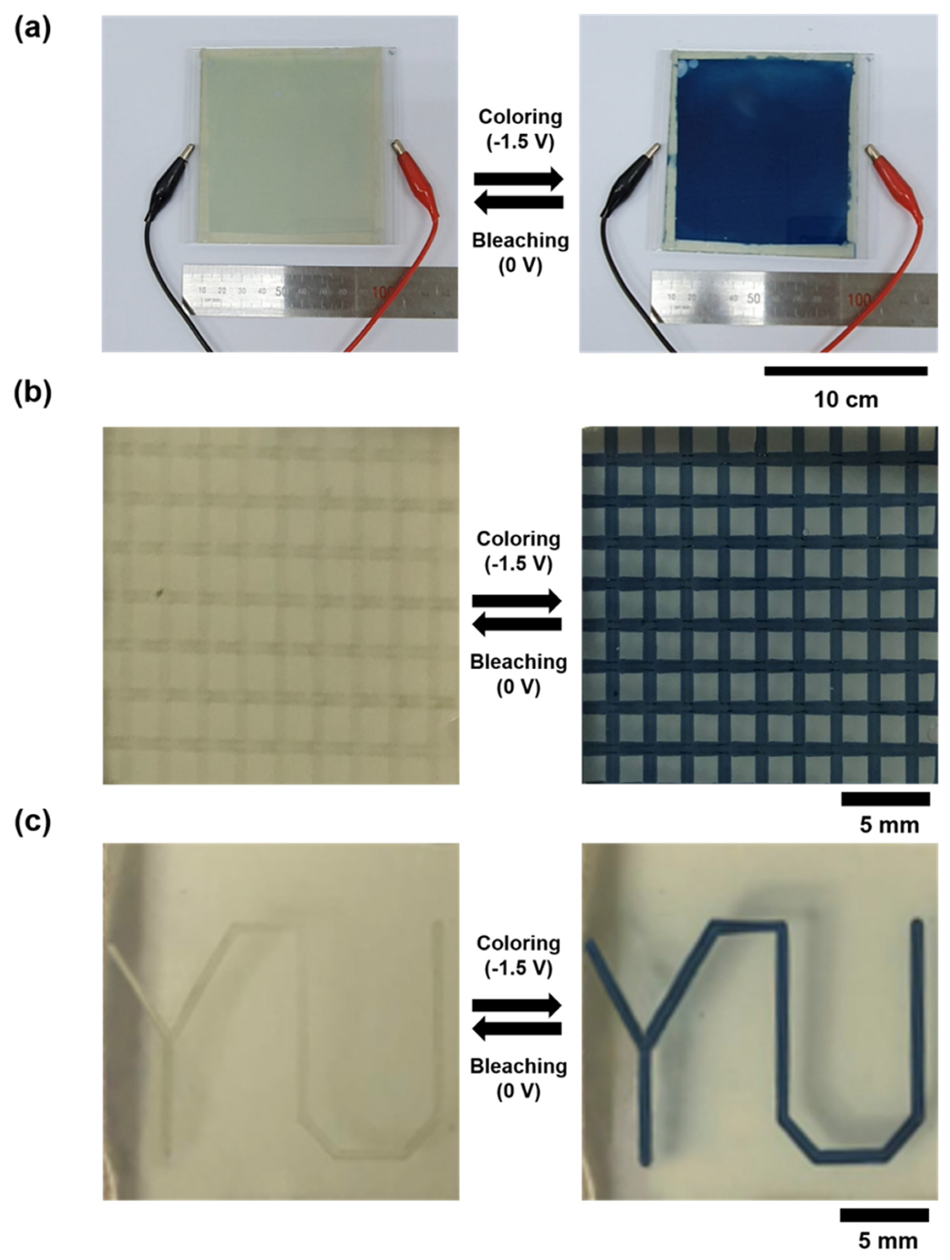 Nanomaterials 10 00821 g006