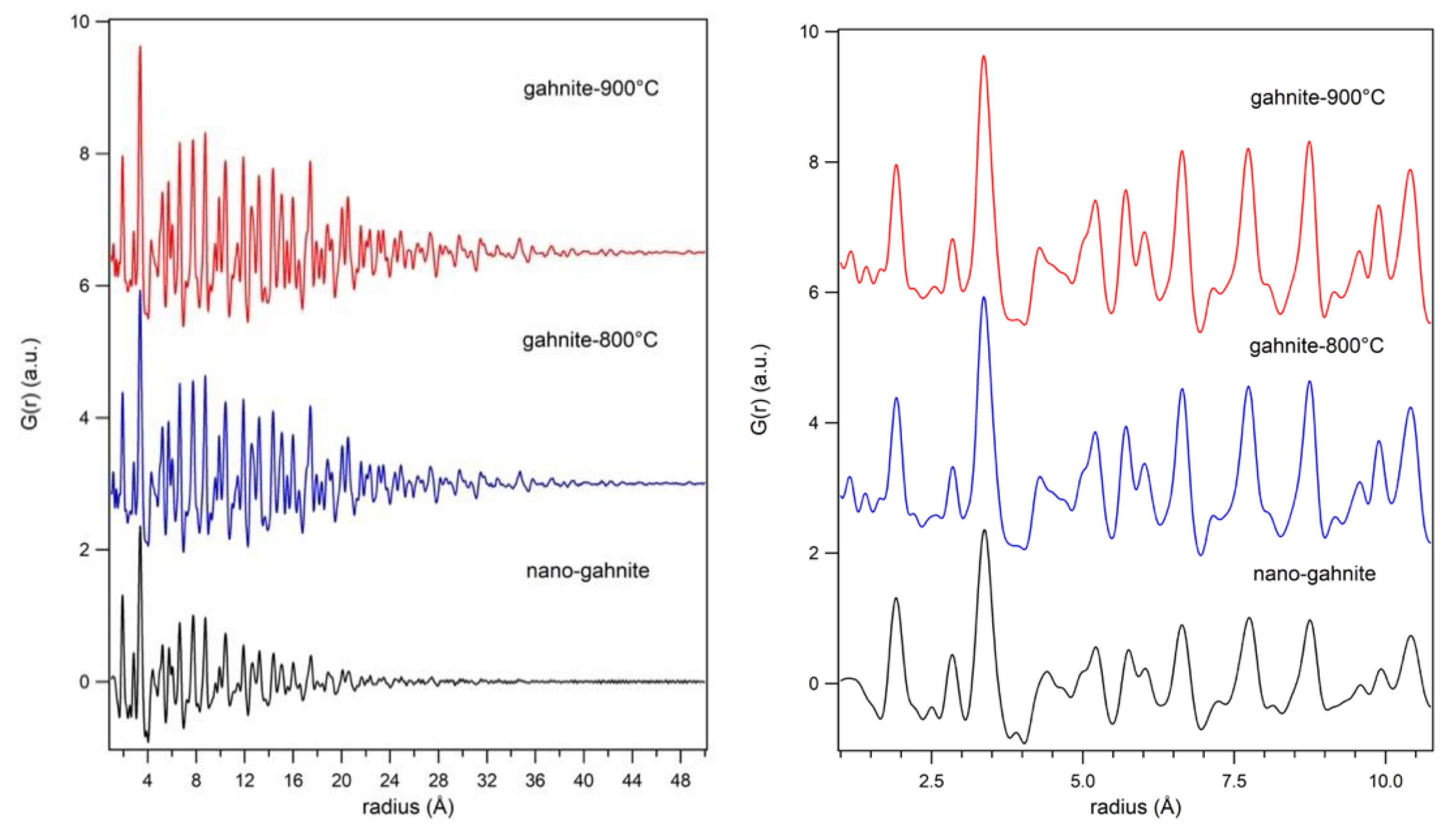 Nanomaterials 10 00824 g004 Nanomaterials 10 00824 g004